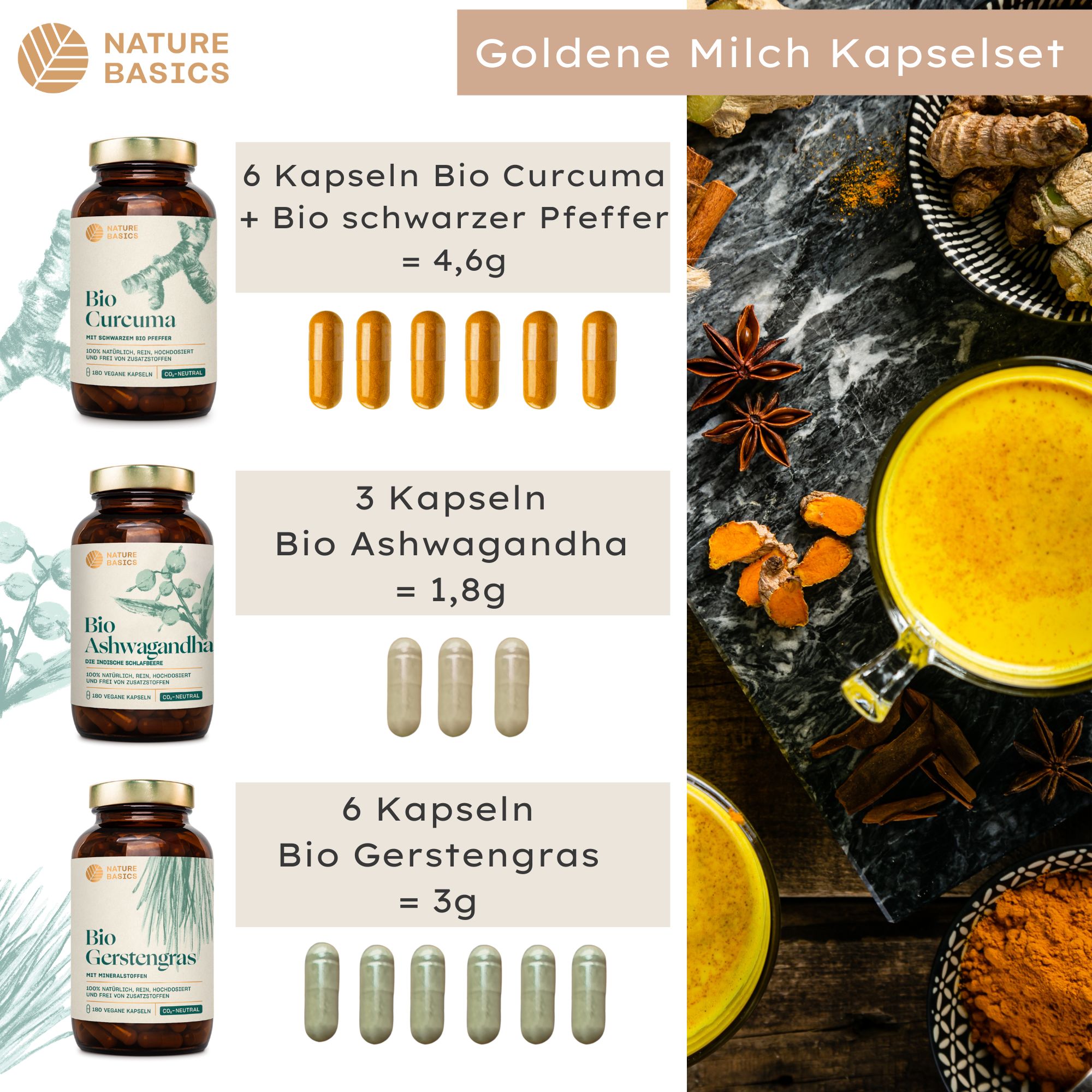 Drei Flaschen und Kapseln, daneben eine Tasse goldene Milch. Beschriftung: Goldene Milch Kapselset. Verschiedene Kapseltypen.