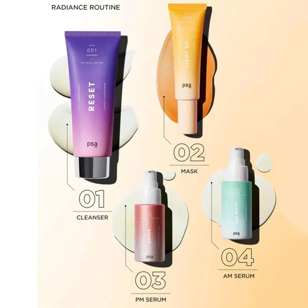PSA Radiance Routine mit vier Produkten: Reinigung, Maske, PM Serum, AM Serum.