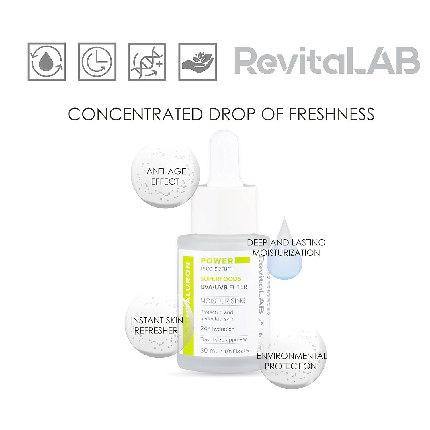 RevitaLAB Power Face Serum Superfoods
