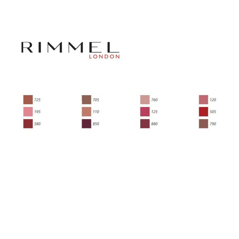 Rimmel London Lasting Finish 8h Lip Liner 880 Wine