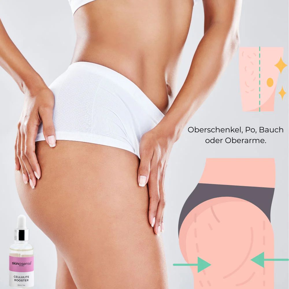 Skinosense Cellulite-Set mit Booster Serum und Hydra Derma Roller für sichtbare Hautstraffung