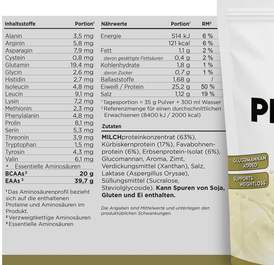 Nährwerttabelle von "HBN Supplements - Diet Protein". Enthält Informationen zu Inhaltsstoffen und Nährwerten.