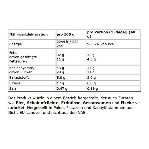 Nährwerttabelle für Olimp Protein Bar. Angaben pro 100g und pro Portion (40g). Enthält Informationen zu Energie, Fett, Kohlenhydraten, etc.