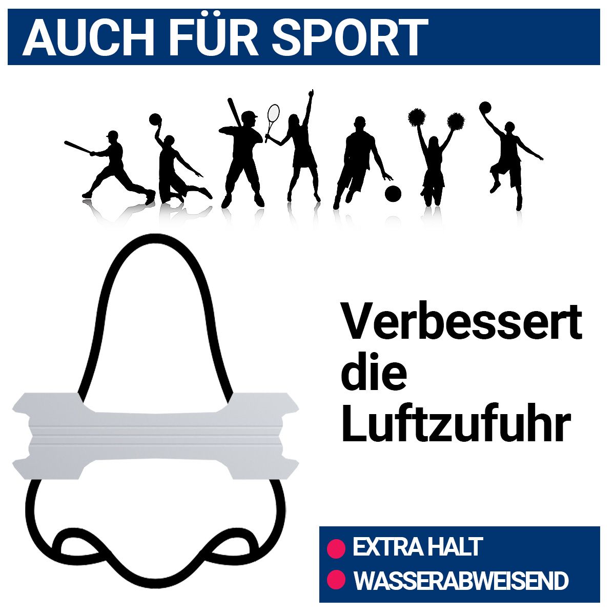 Grafik zeigt Nasenpflaster und Nasenform. Text: Verbessert die Luftzufuhr, extra Halt, wasserabweisend. Silhouetten von Sportlern.