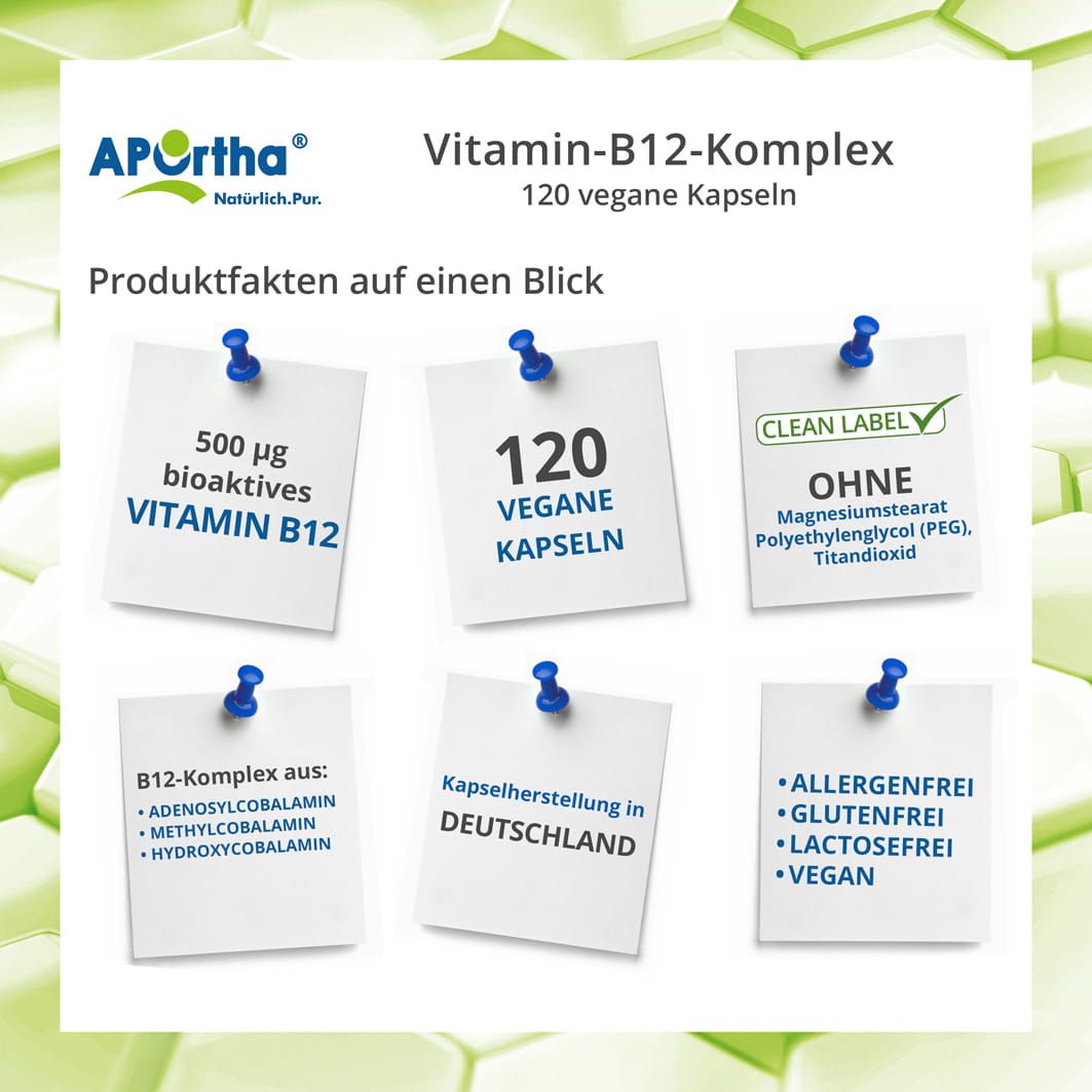 APOrtha® Vitamin-B12-Komplex Kapseln - 500 µg