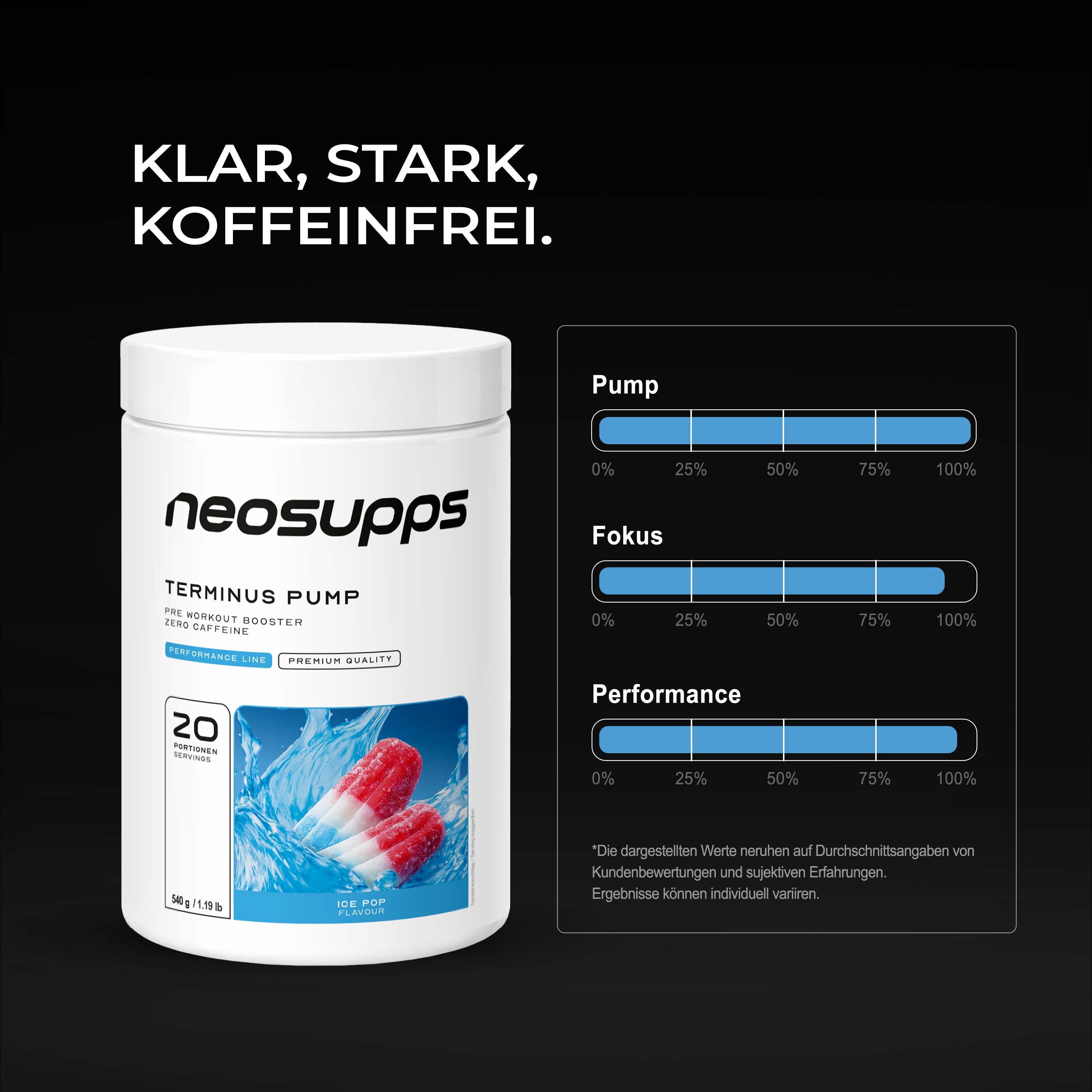 Neosupps Terminus PUMP XXL Dose. Grafiken zeigen Pump-, Fokus- und Performance-Balken.