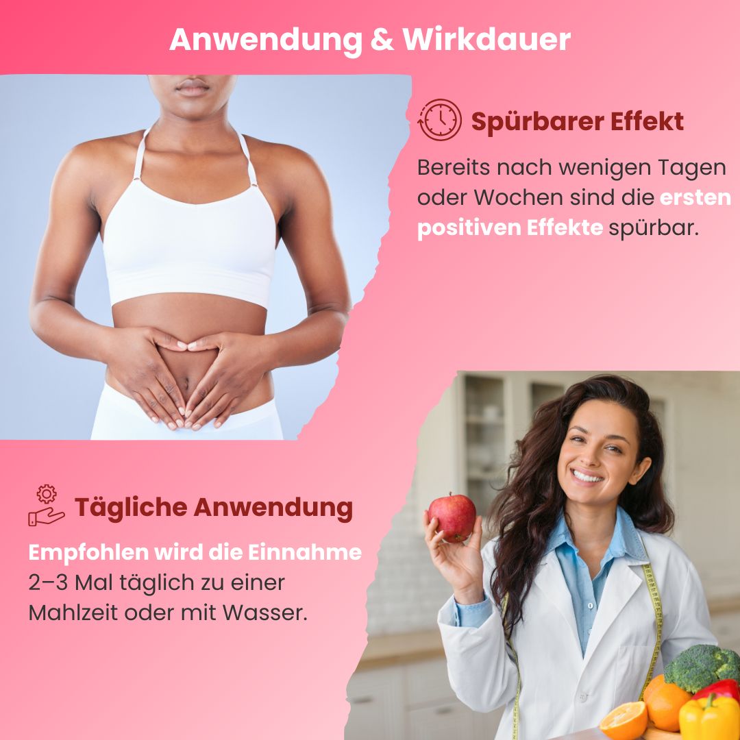 Frau hält Hände auf Bauch. Ärztin mit Obst. Text: Anwendung & Wirkdauer, tägliche Anwendung, spürbarer Effekt.