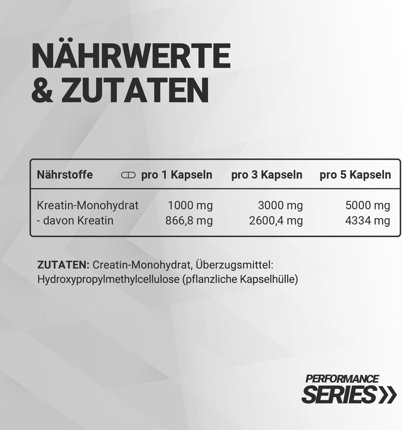 Creatine 5000 Monohydrat - Kreatin Kapseln von Wehle Sports®