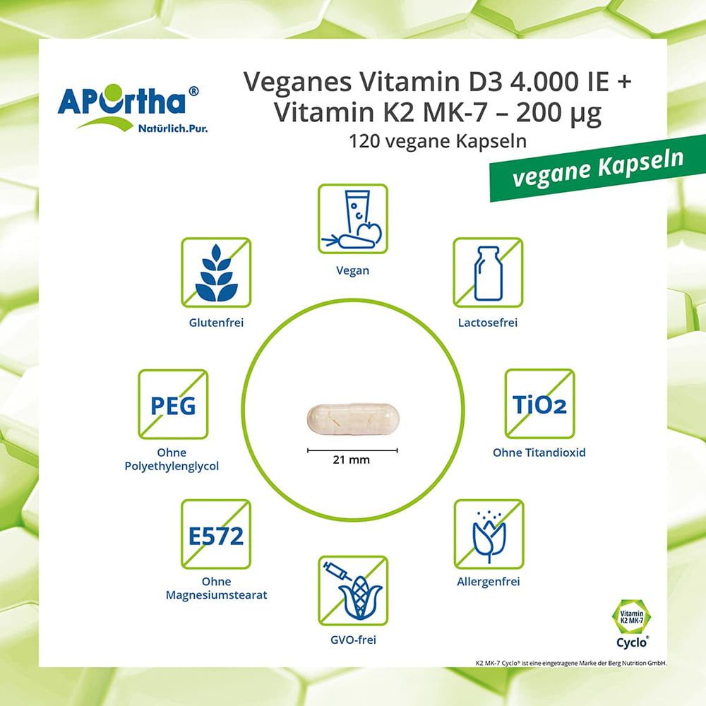 Infografik mit einer Kapsel in der Mitte. Zeigt Symbole für Inhaltsstoffe und Eigenschaften, wie vegan, glutenfrei und allergenfrei.