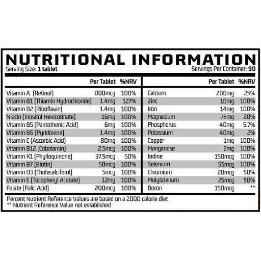 Nährwertangaben-Tabelle. Enthält Informationen zu Vitaminen und Mineralstoffen pro Tablette und %NRV.