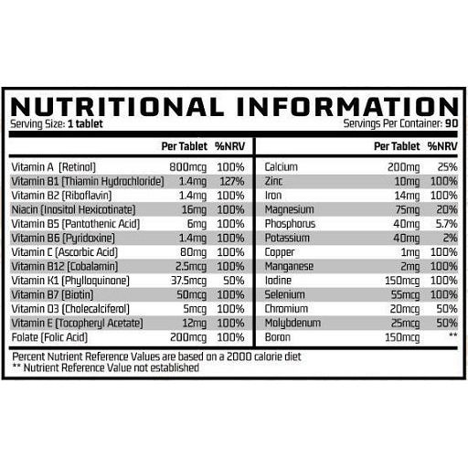 Chemical Warfare Multivitamins 100 g Filmtabletten