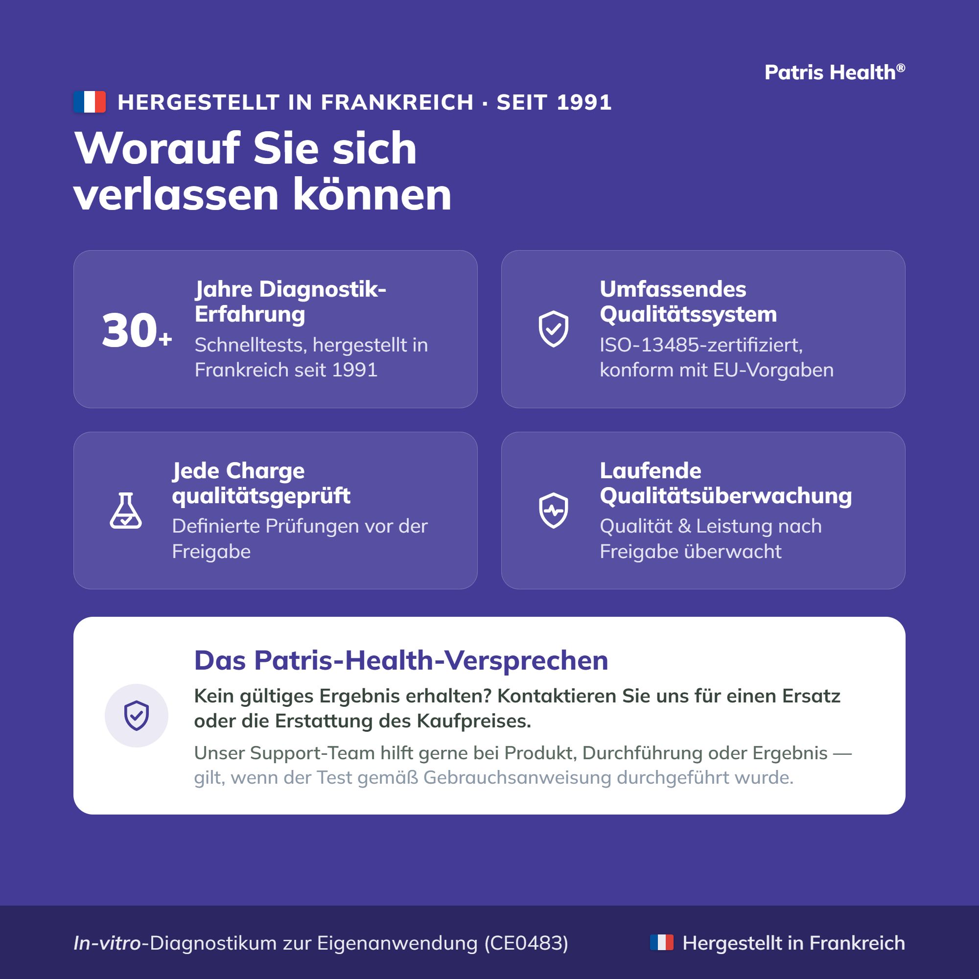 Qualitätsmerkmale des Schilddrüsen-TSH-Selbsttests: Erfahrung, Qualitätssystem, Chargenprüfung, Überwachung.