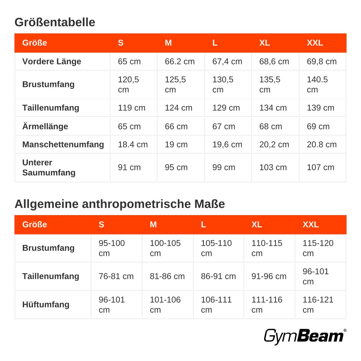 Größentabelle für Herren Pullover mit Maßen in cm.