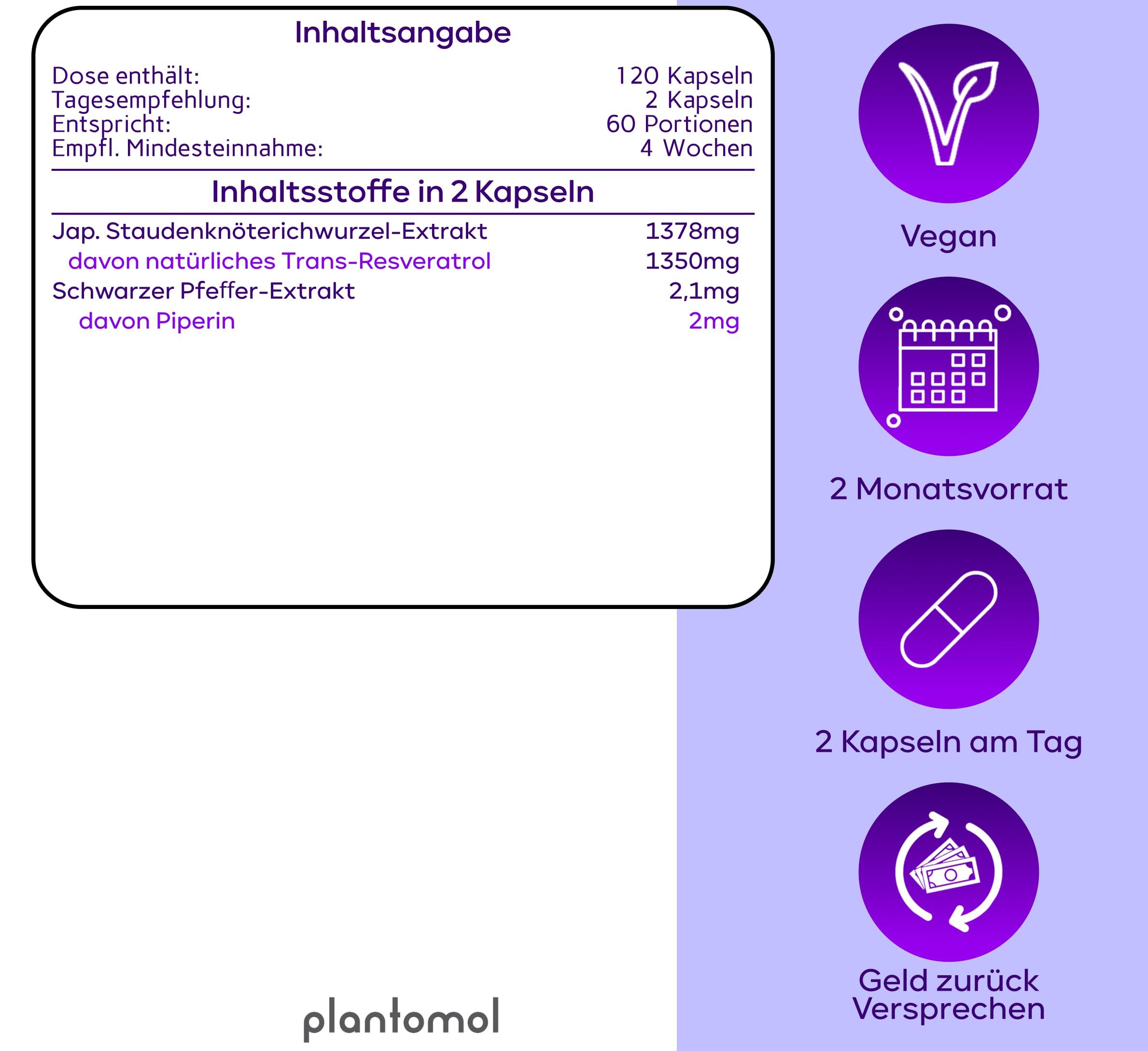 plantomol® Resveratrol PLUS - 1350mg Trans-Resveratrol Extrakt mit Piperin - 100:1 Extrakt