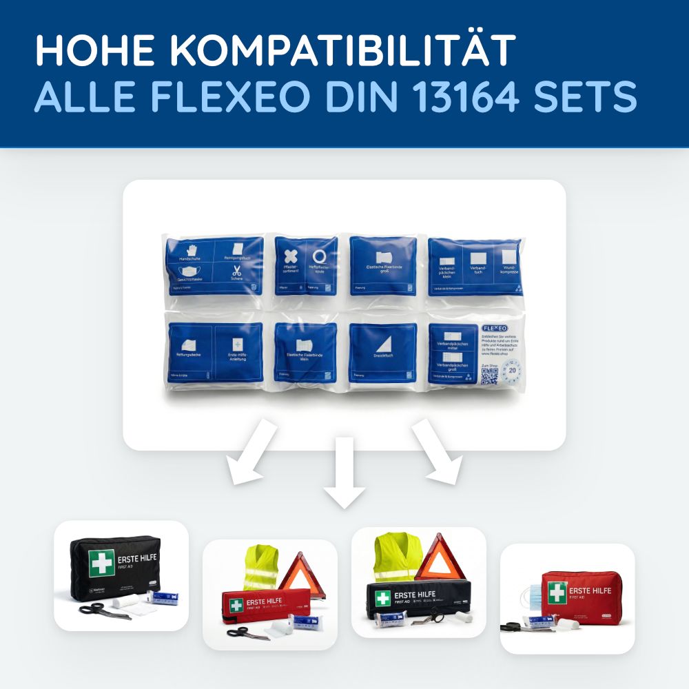 Grafik zeigt Kompatibilität von FLEXEO DIN 13164 Sets. Verschiedene Sets mit Erste-Hilfe-Taschen, Warnwesten und Warndreiecken.