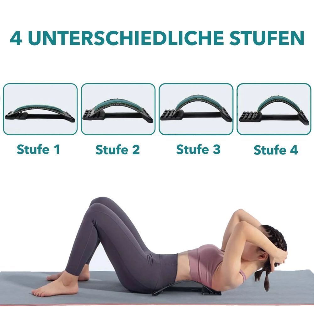 Frau liegt auf einer Matte und nutzt einen Rückendehner. Vier Abbildungen zeigen verschiedene Einstellstufen.