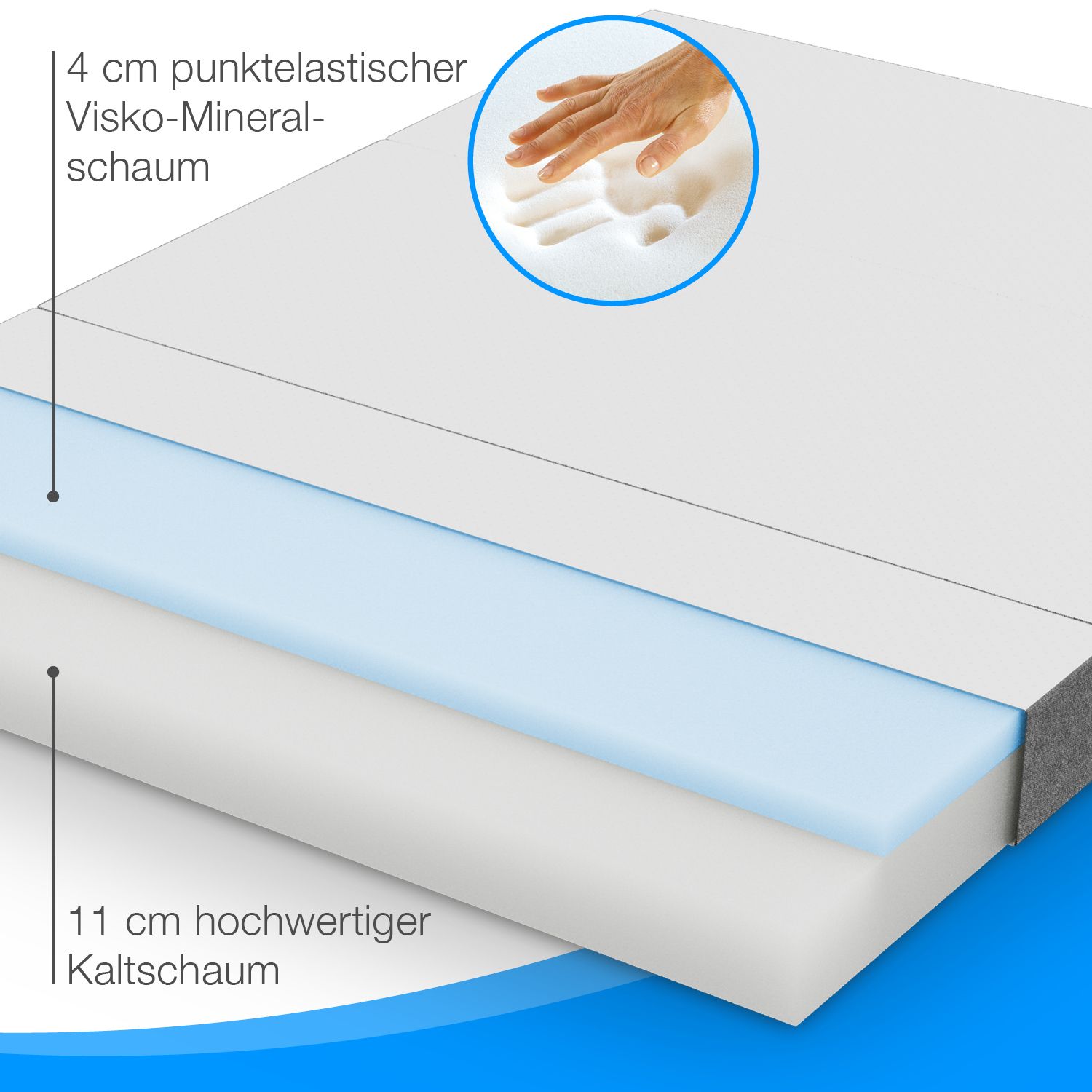 Bestschlaf Klappmatratze