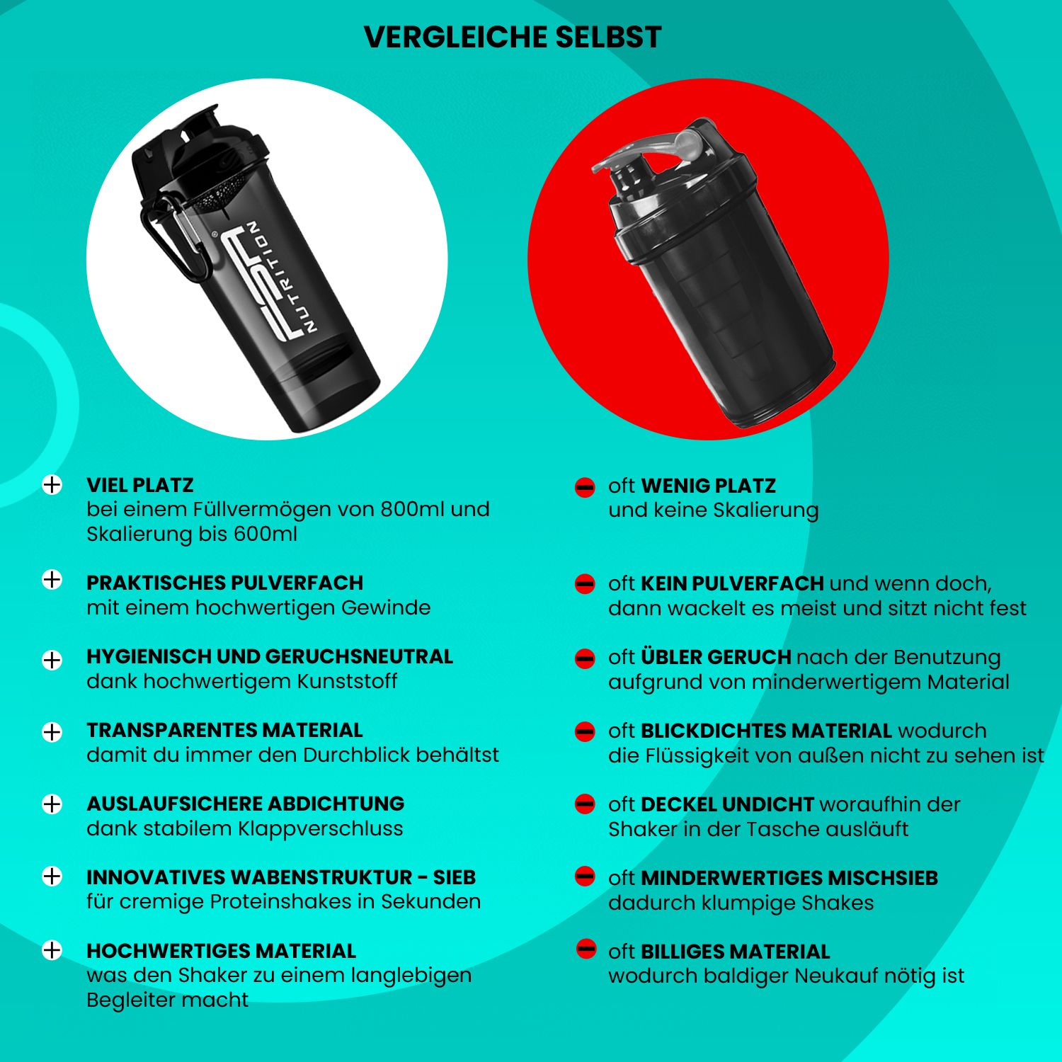 Vergleich von zwei Shakern. Links: FSA NUTRITION Shaker mit Vorteilen. Rechts: Shaker mit Nachteilen.