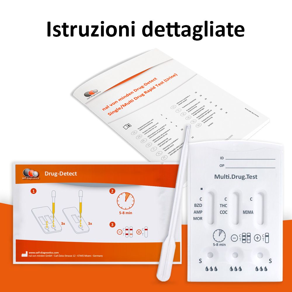 Multi.Drug.Test con pipetta e istruzioni. Le istruzioni mostrano il processo e i risultati.