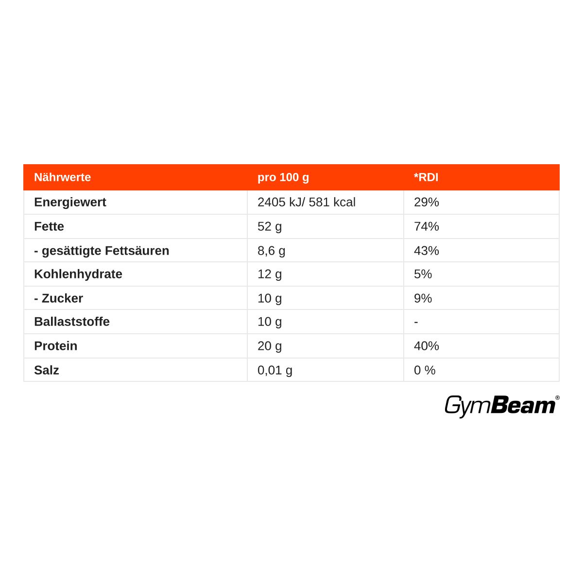GymBeam Pistazienbutter Nussaufstrich aus gerösteten Pistazien