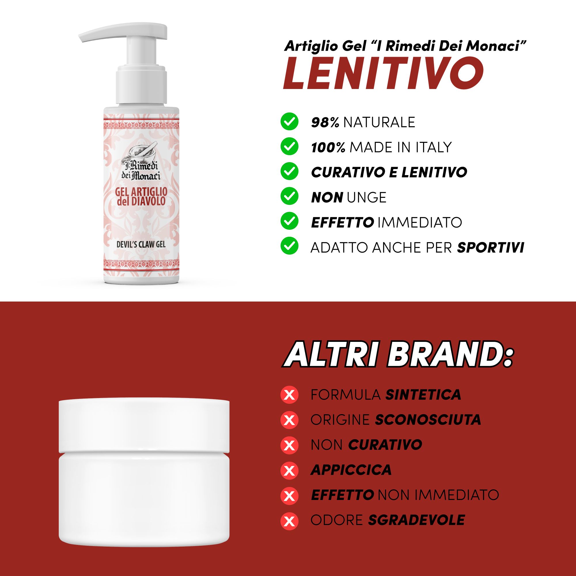 Gel-Flasche mit Dosierpumpe und weiße Creme-Dose. Text: Artiglio Gel "I Rimedi Dei Monaci" LENITIVO.