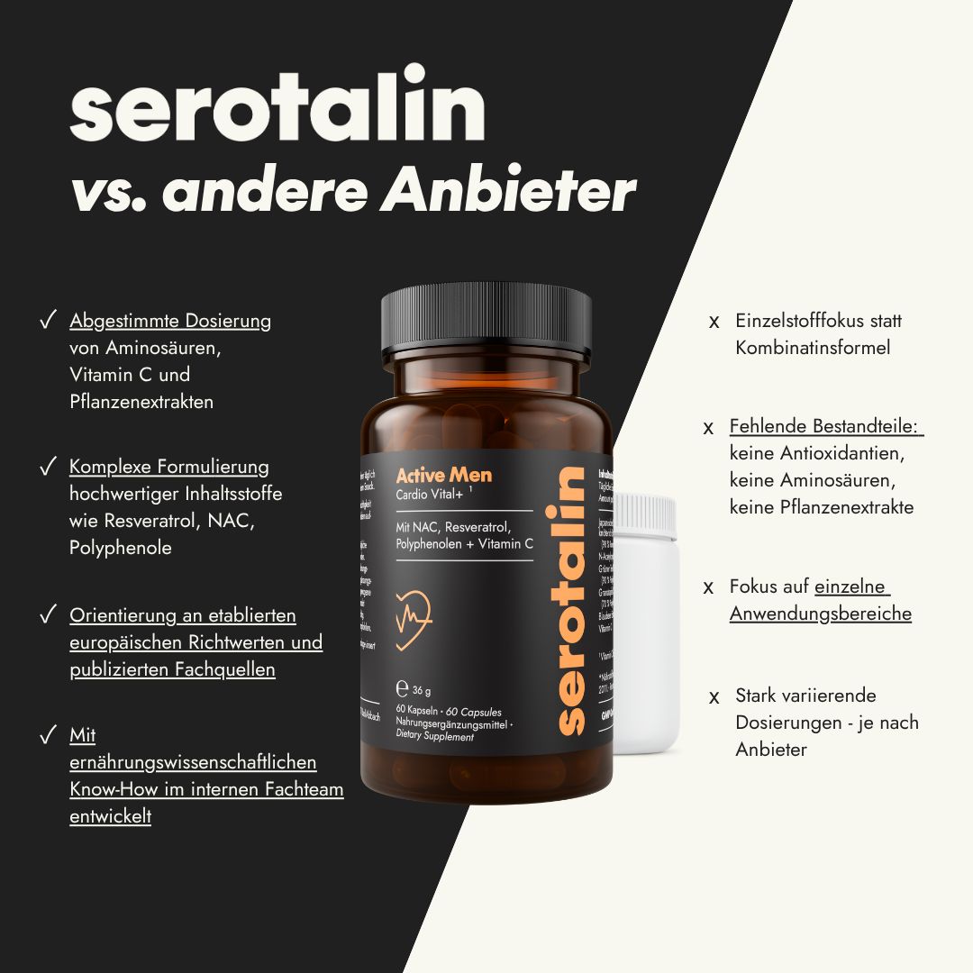 Braune Flasche und weiße Flasche. Text: serotalin vs. andere Anbieter. Vorteile und Nachteile.