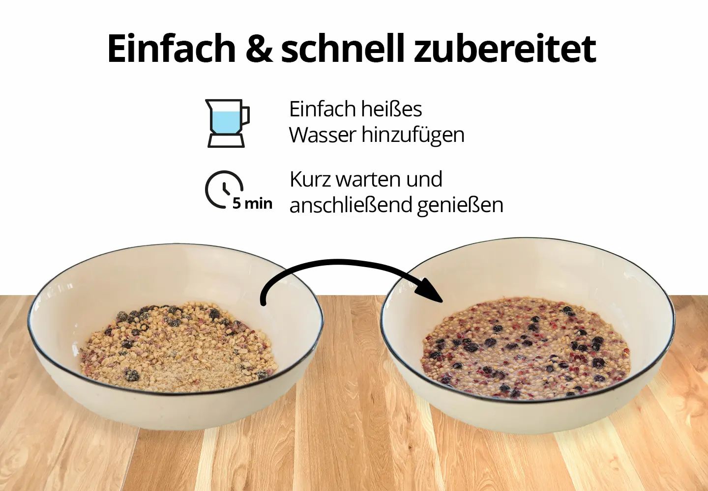 Salufast 5 Tage Fastenbox - LeberVital