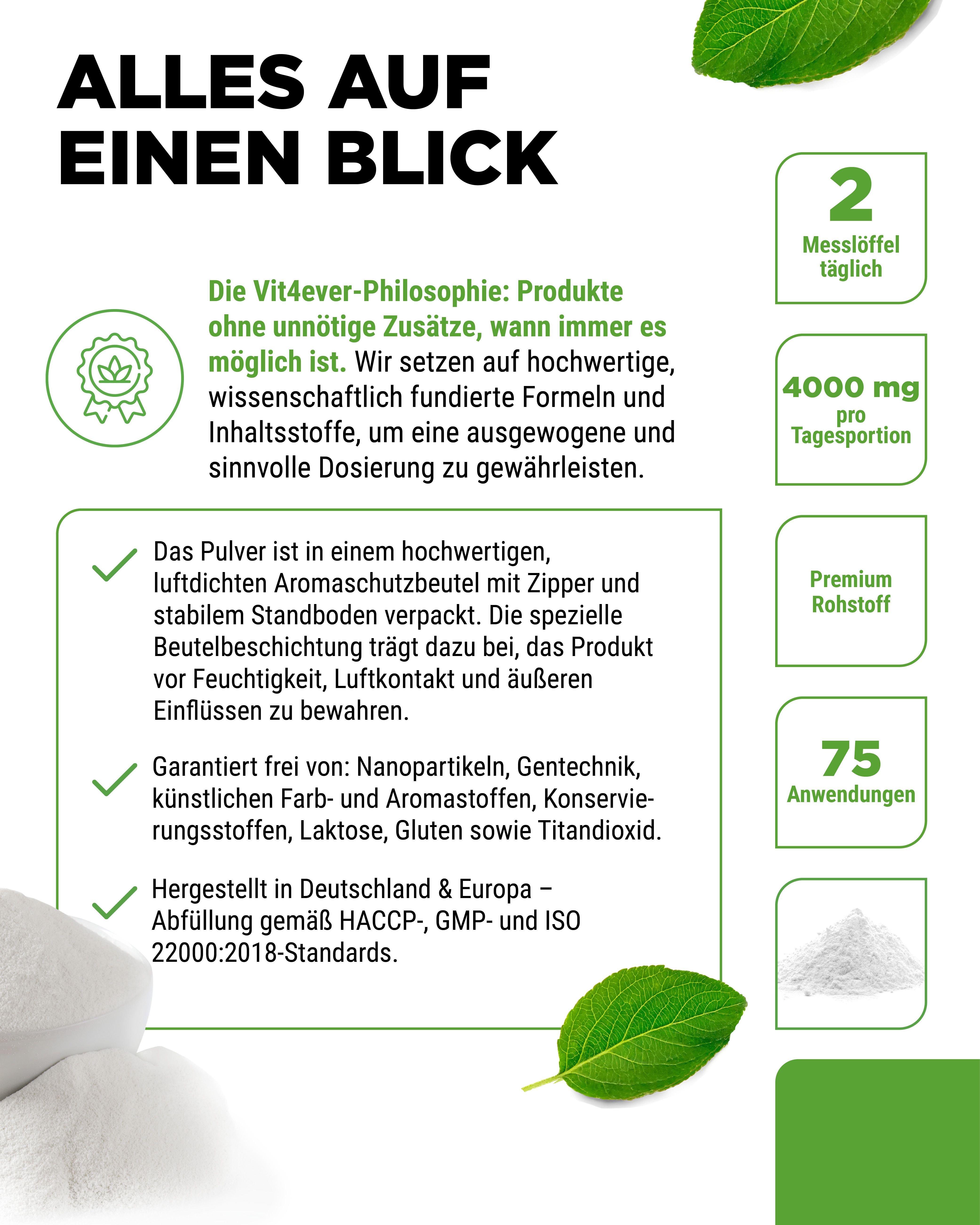 Infografik mit Text und Symbolen. Text: Die Vit4ever-Philosophie, 2 Messlöffel täglich, 4000 mg pro Tagesportion, Premium Rohstoff, 75 Anwendungen.