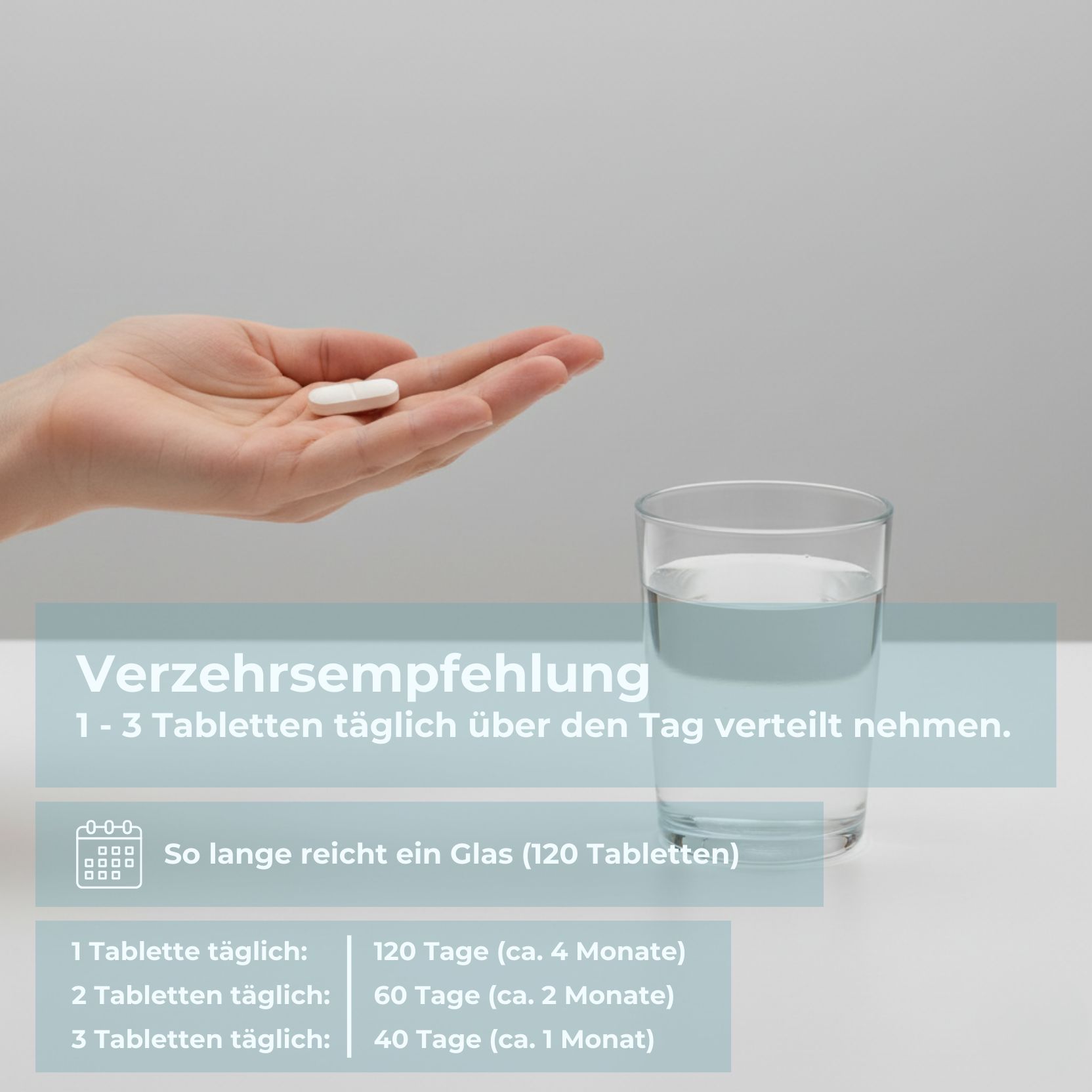 Hand hält eine Tablette. Glas Wasser daneben. Text: "Verzehrsempfehlung: 1-3 Tabletten täglich".