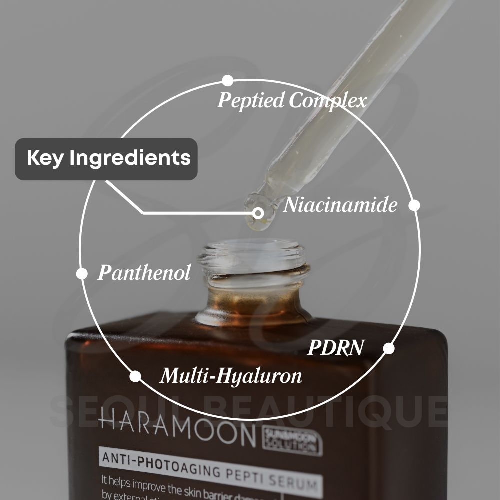 Serumflasche mit Tropfer, Produktname und Informationen zur Hautpflege, mit hervorgehobenen Inhaltsstoffen.