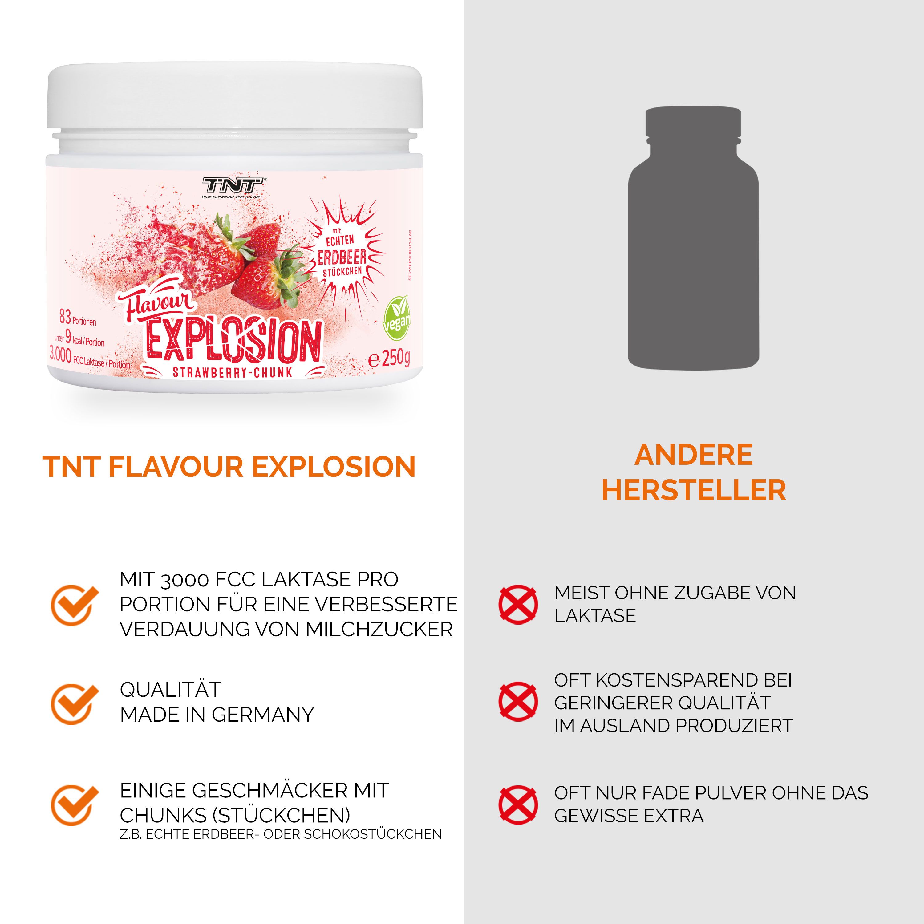 TNT Flavour Explosion - Leckeres Geschmackspulver - nur 9 Kalorien pro Portion
