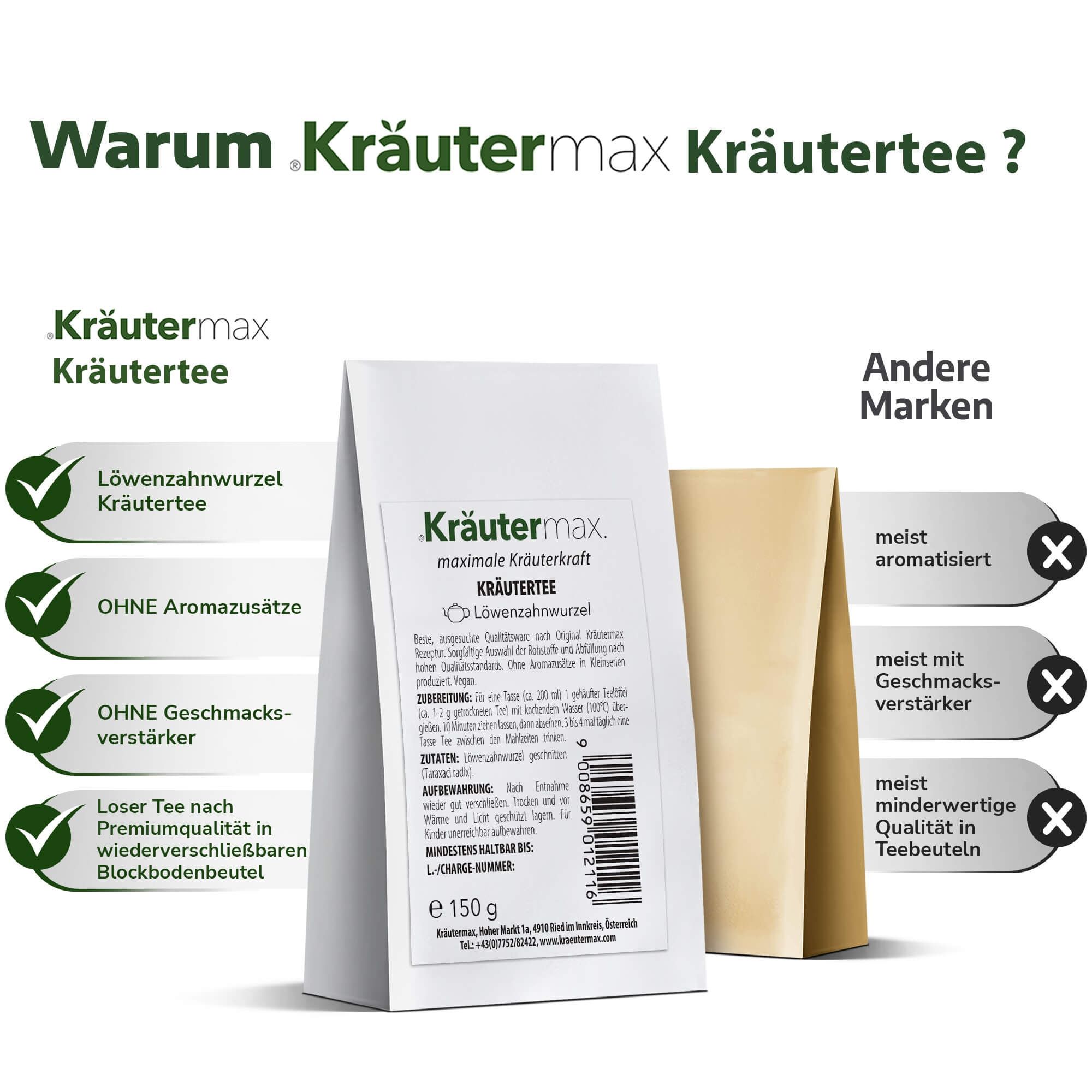 Kräutermax Löwenzahnwurzeltee 150 g Tee