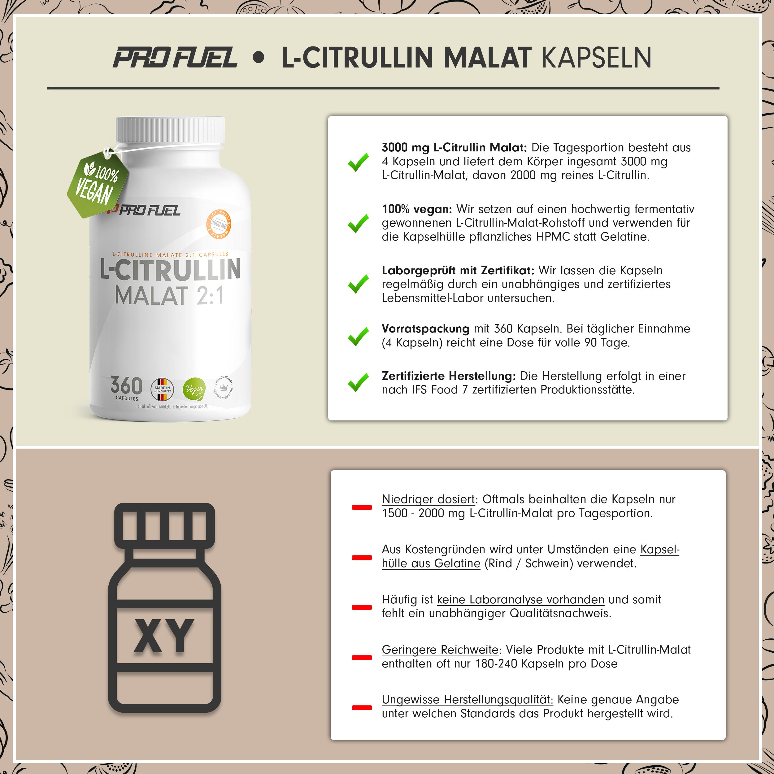 ProFuel - L-Citrullin Malat