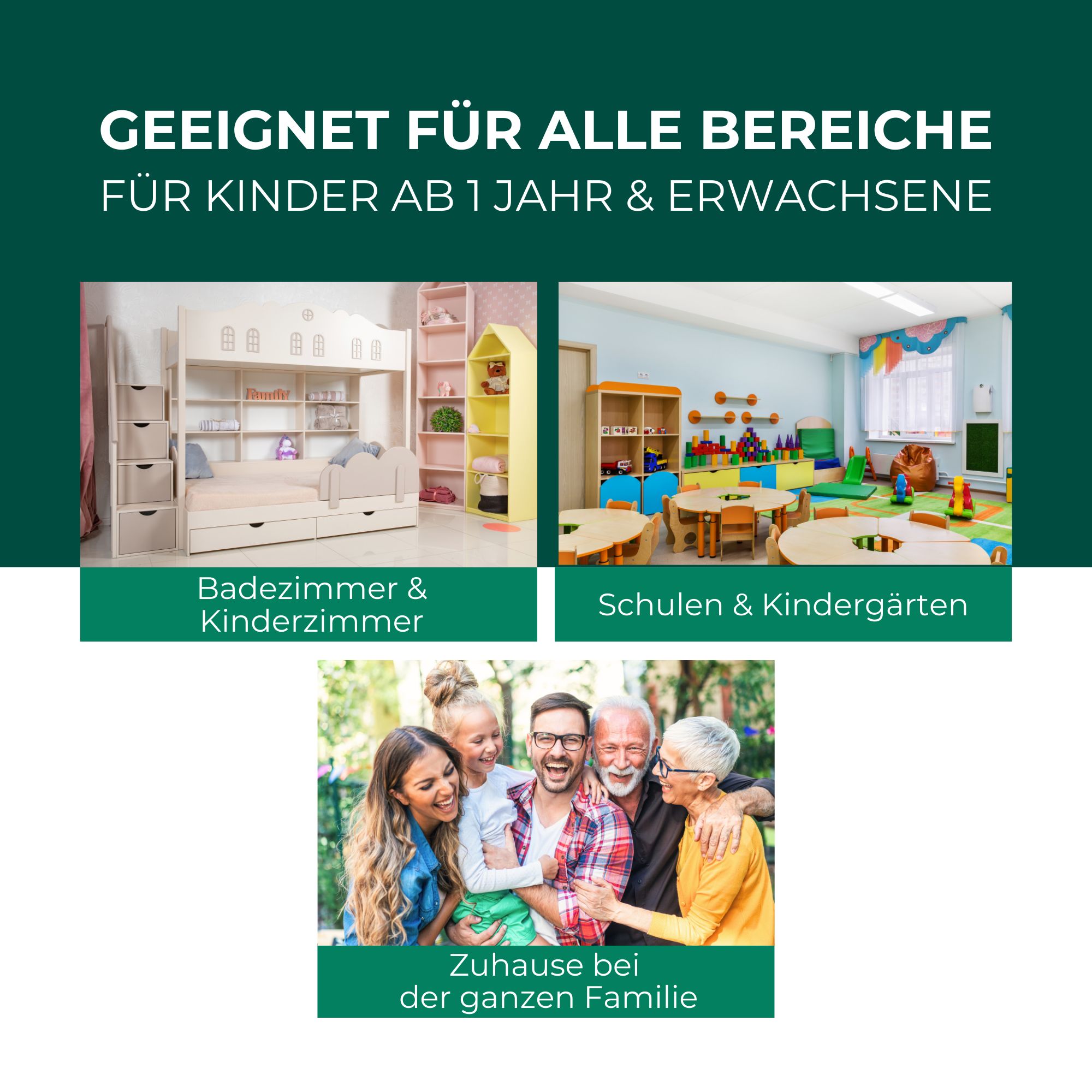 Bilder von Badezimmer, Klassenzimmer und Familie. Text: Geeignet für alle Bereiche für Kinder ab 1 Jahr & Erwachsene.