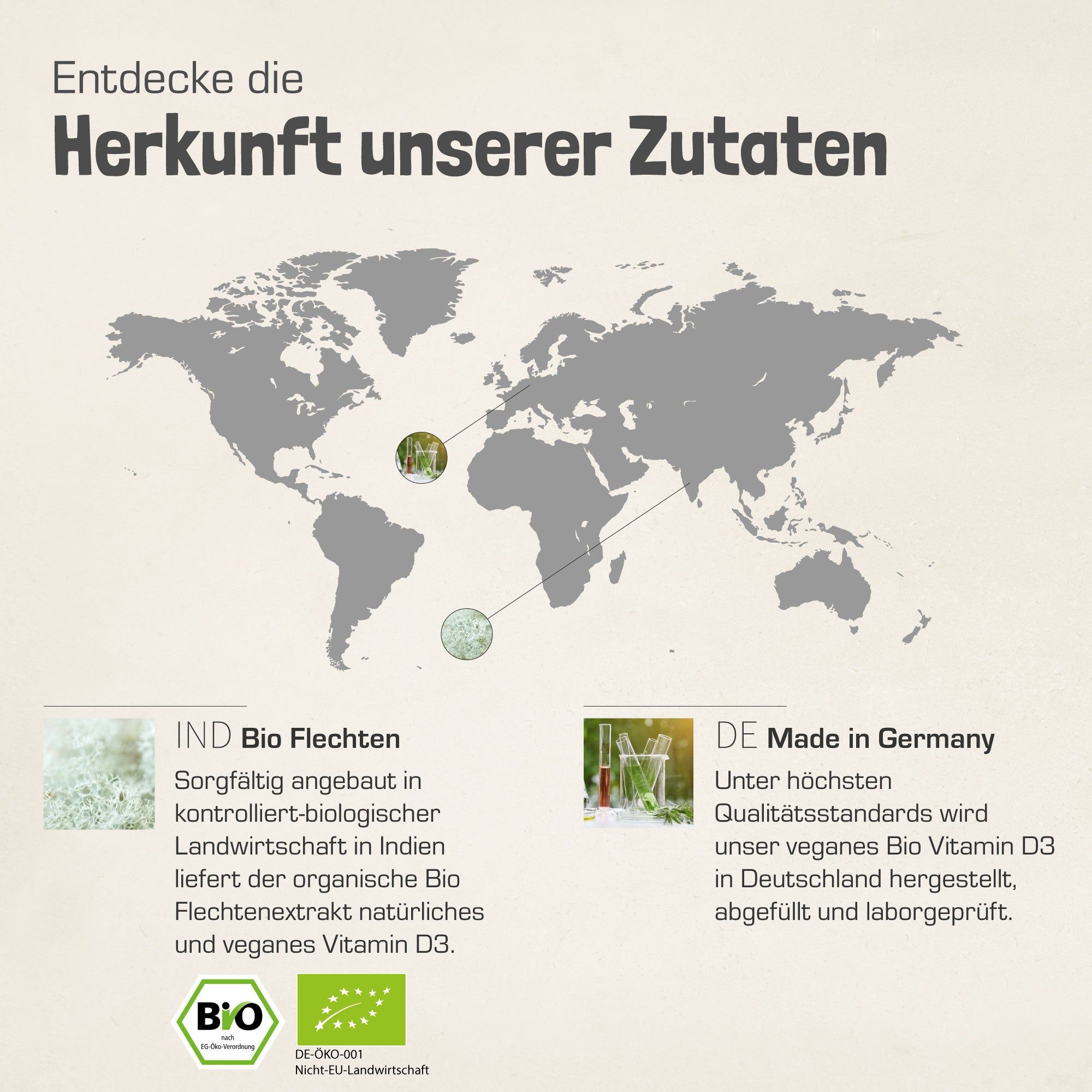 Purabyo Bio Vitamin D3 Kapseln