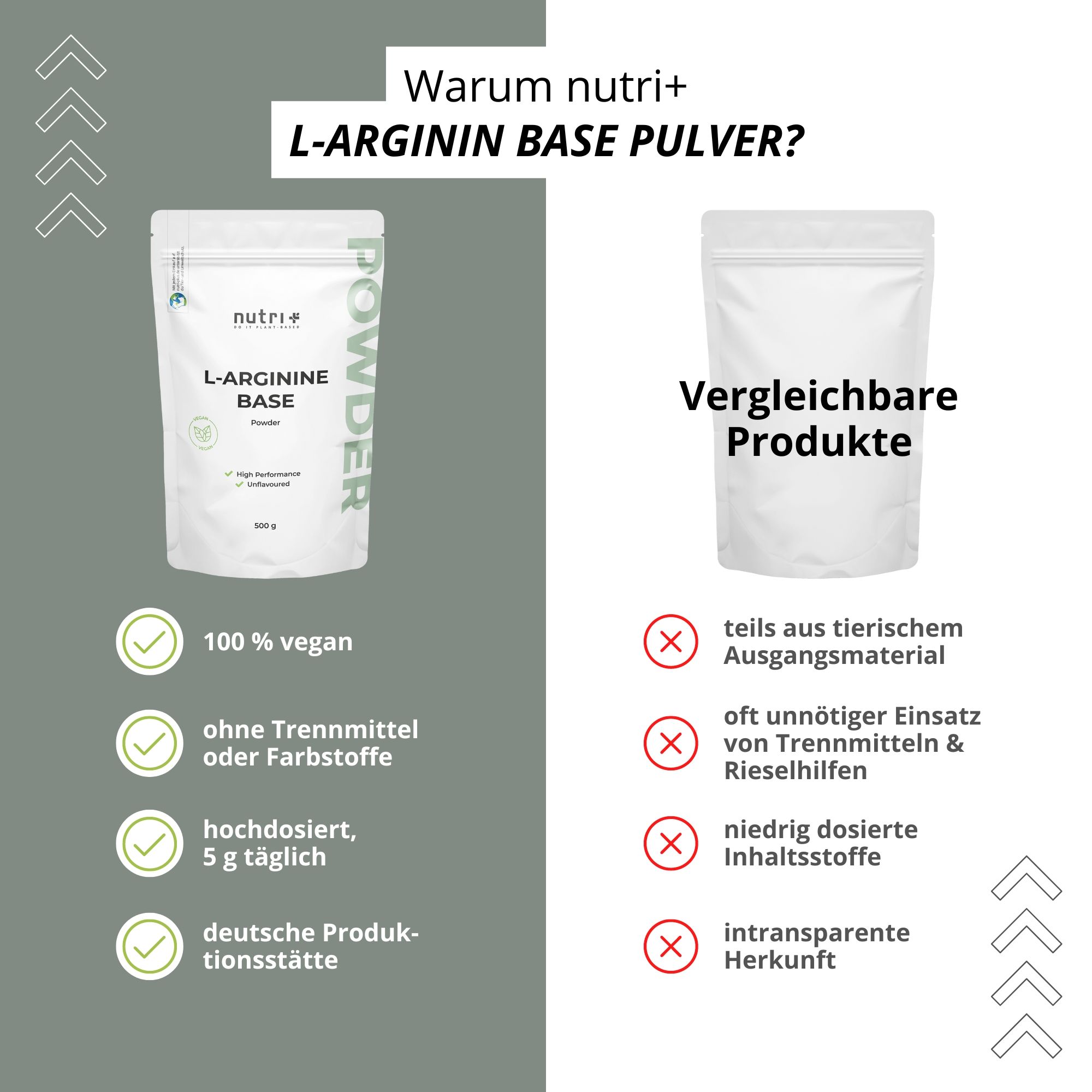Vergleich von L-Arginin Base Pulver mit anderen Produkten. 100% vegan, ohne Trennmittel, hochdosiert.