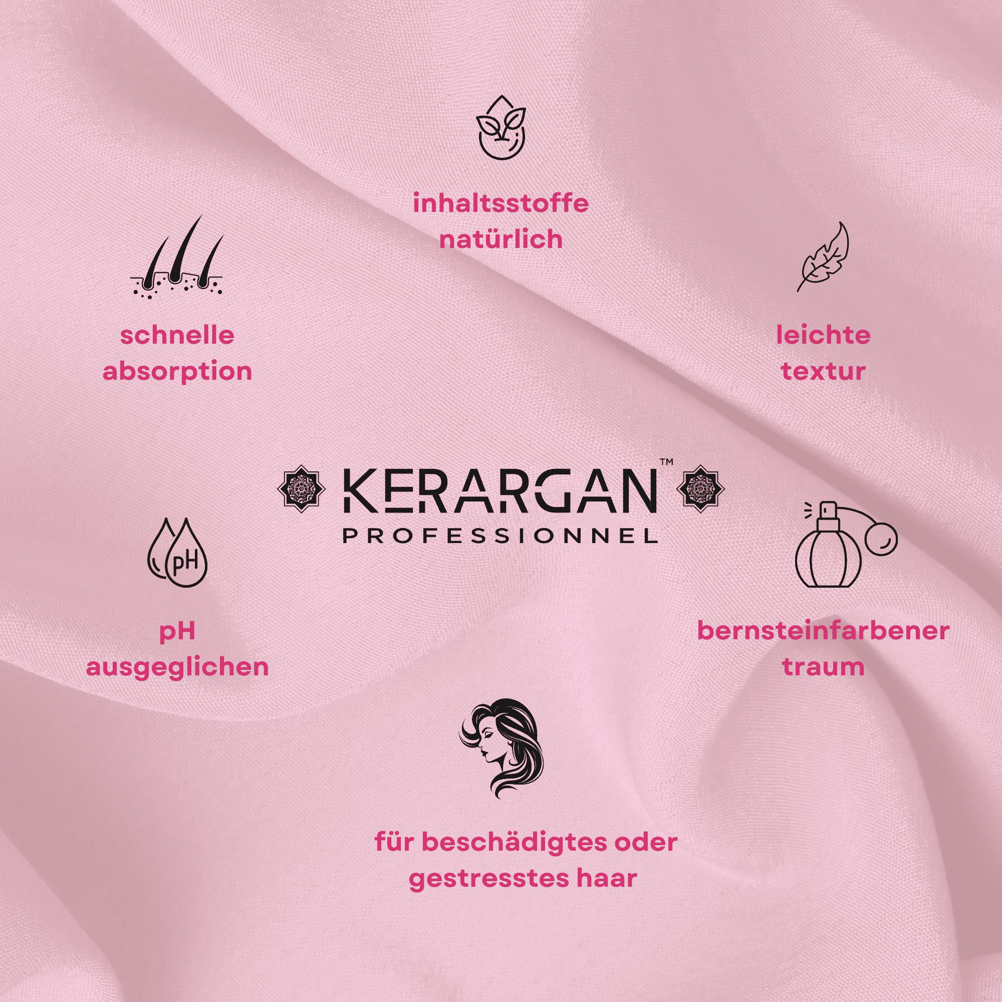 Kerargan - Duo Shampoo & Peeling mit Keratin 750 ml - Shop Apotheke