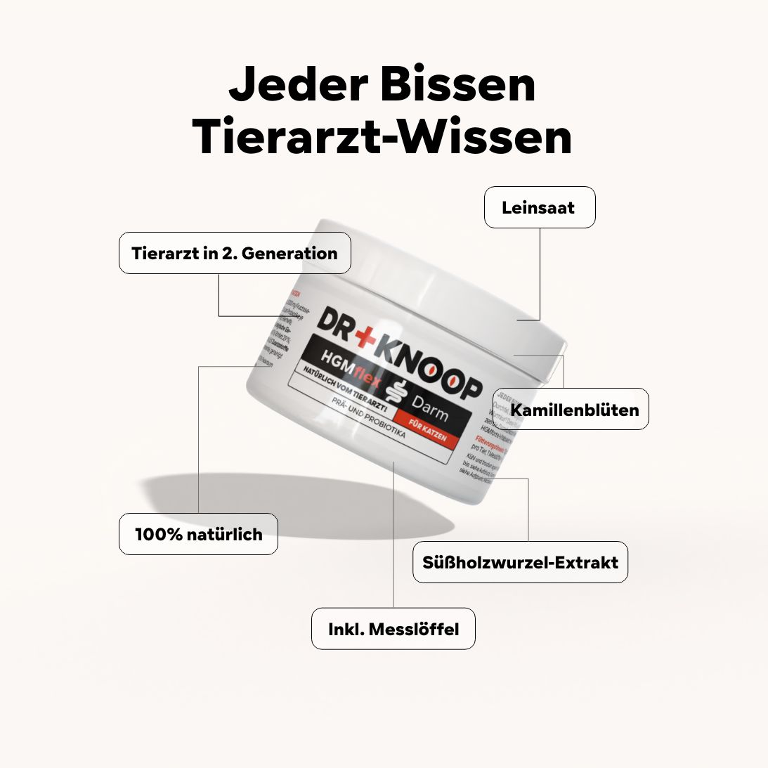 Darmpulver Katze HGM flex Behälter mit Beschriftungen zu Inhaltsstoffen.