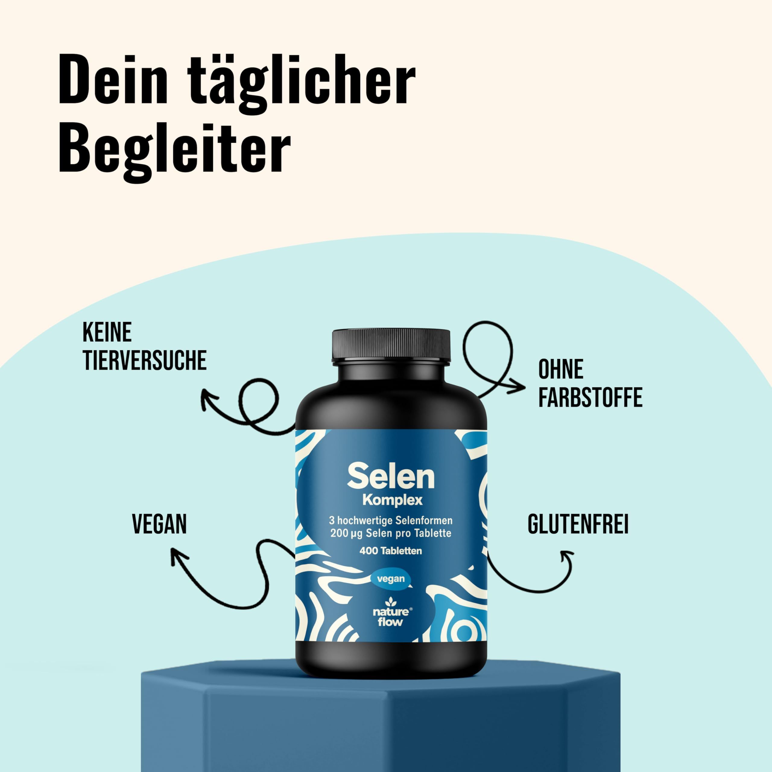 Produktflasche auf blauem Podest. Text: Dein täglicher Begleiter. Pfeile zeigen auf: Vegan, keine Tierversuche, ohne Farbstoffe, glutenfrei.