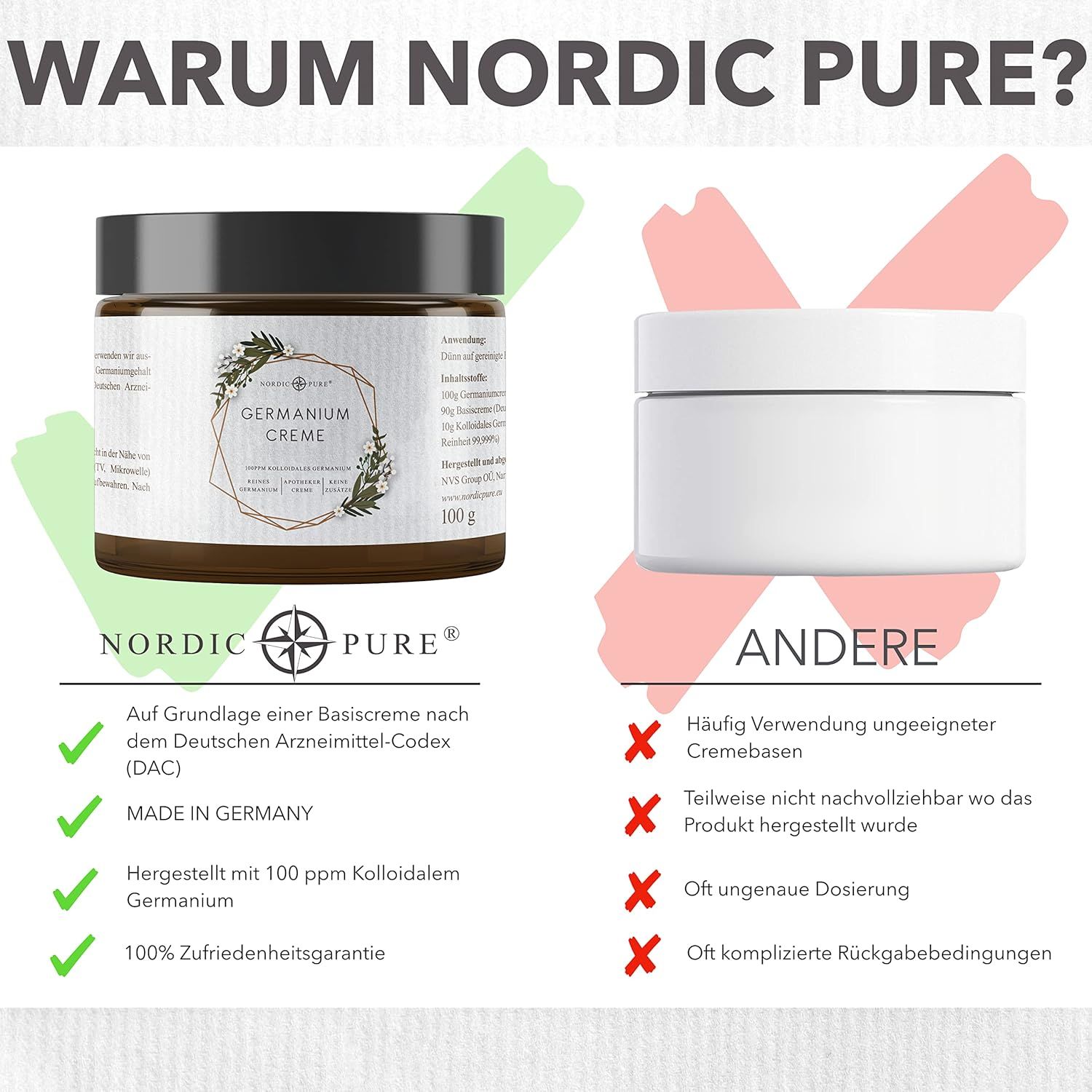 Nordic Pure Kolloidales Germanium Creme