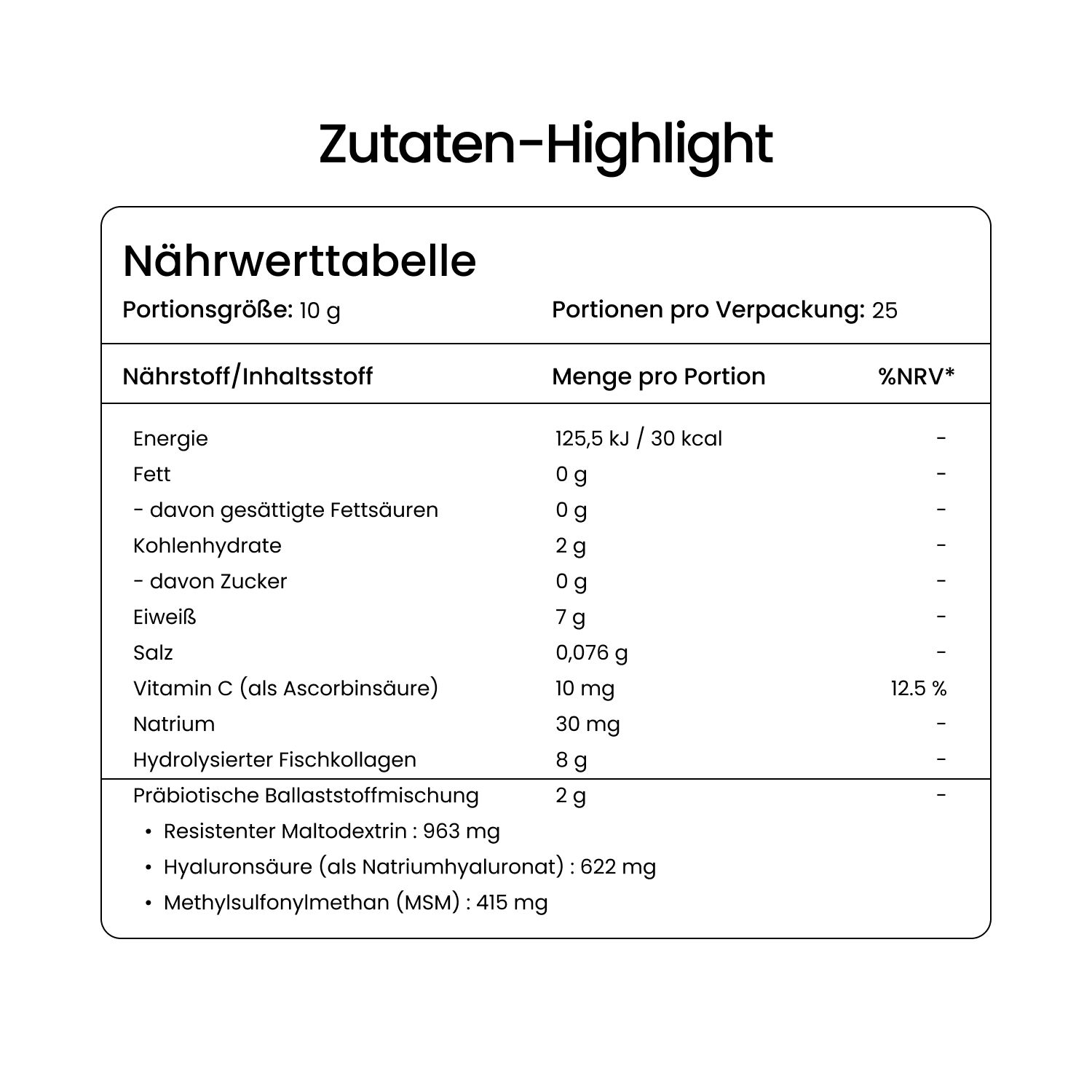Nährwerttabelle mit Angaben zu Energie, Fett, Kohlenhydrate, Eiweiß, Salz, Vitamin C, Natrium, Kollagen.