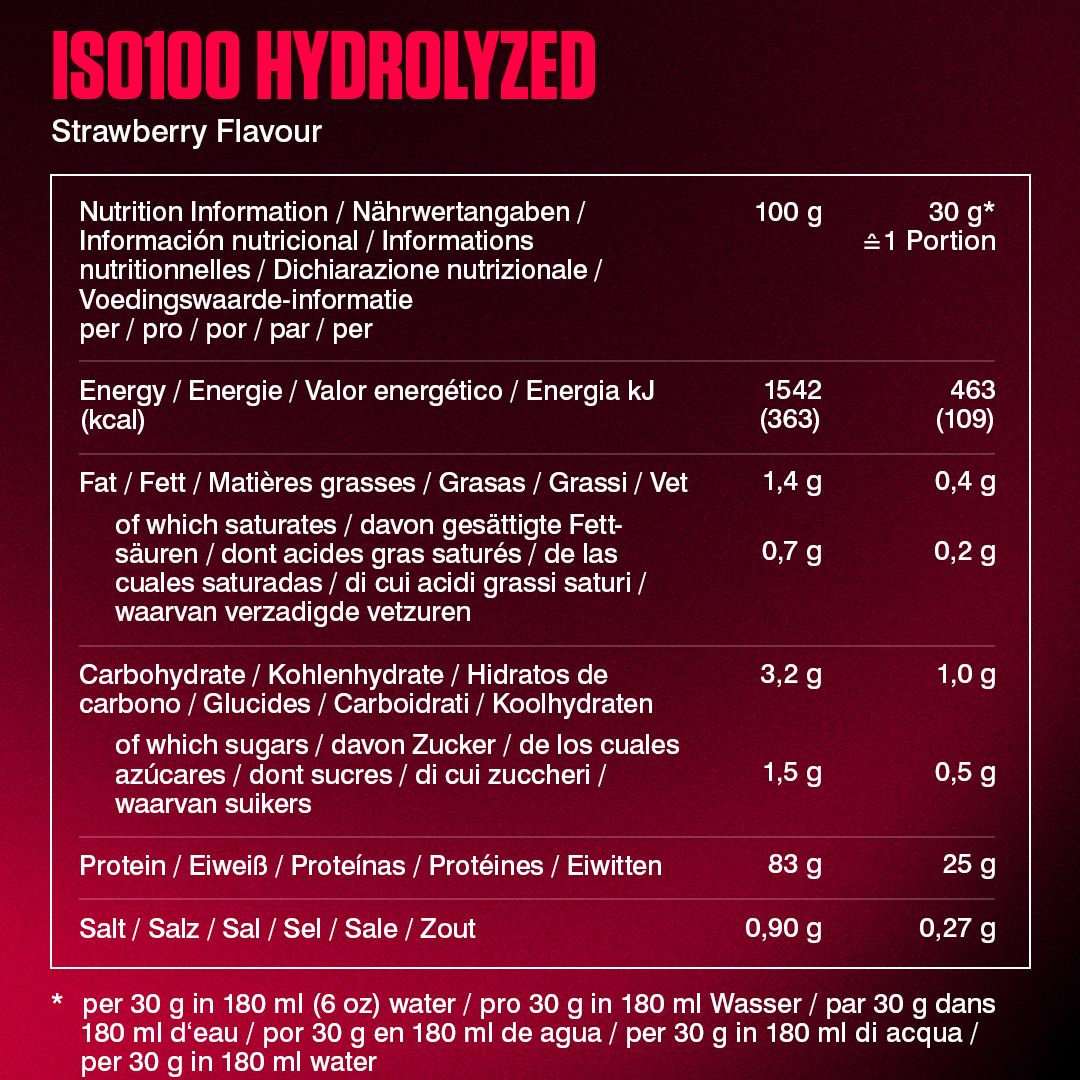 Nährwertangaben für Dymatize ISO100 Hydrolyzed Protein, Strawberry Flavour. Mehrsprachige Tabelle mit Energie, Fett, Kohlenhydraten und Eiweiß.