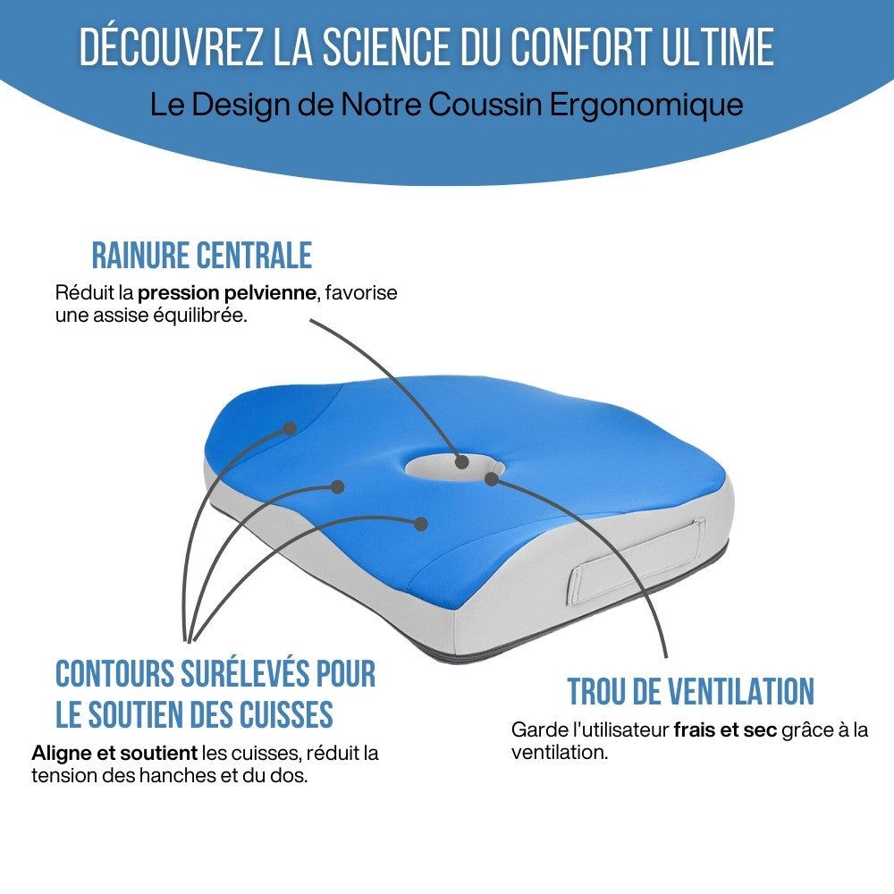Coussin de siège bleu avec trou. Étiquettes : rainure centrale, contours surélevés, trou de ventilation.