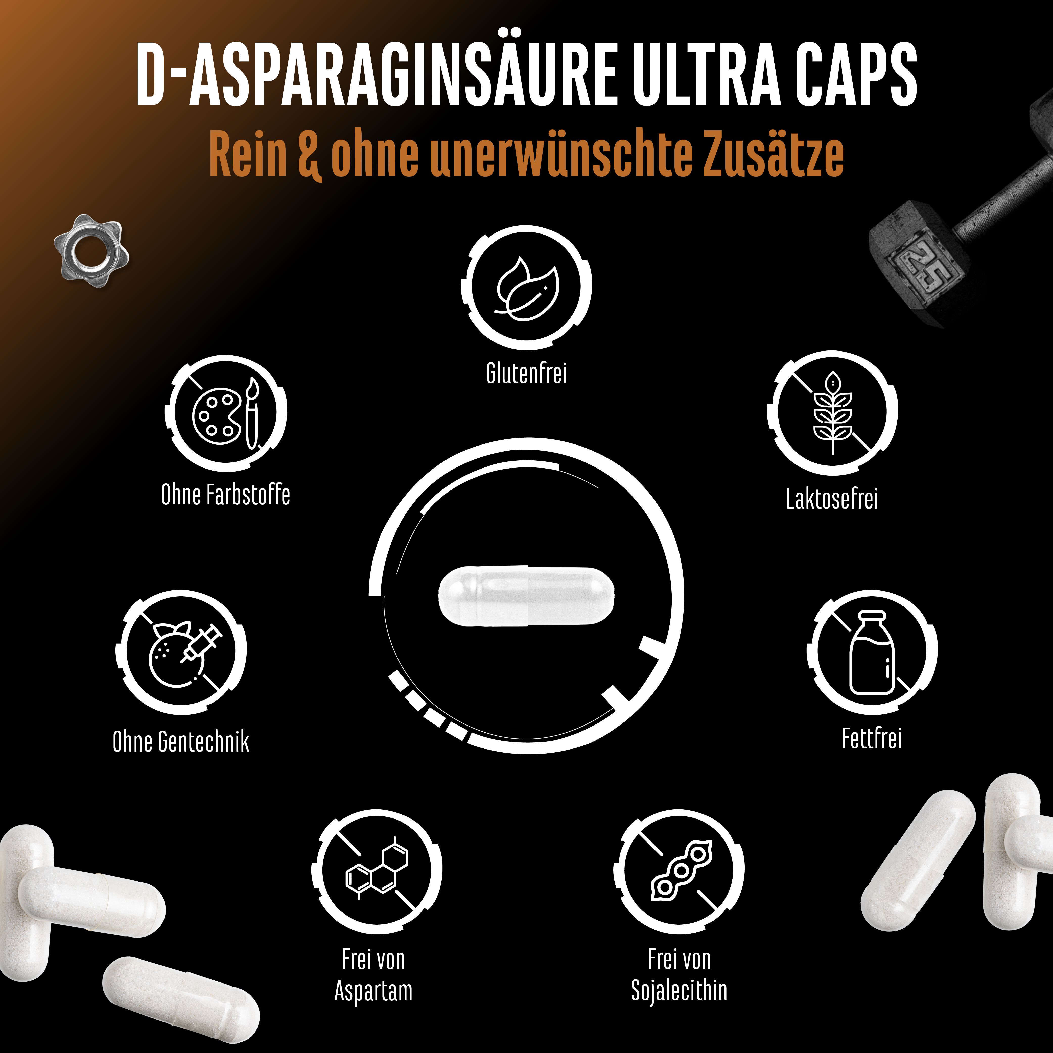 GEN D-Aspartic Acid - Ultra Caps