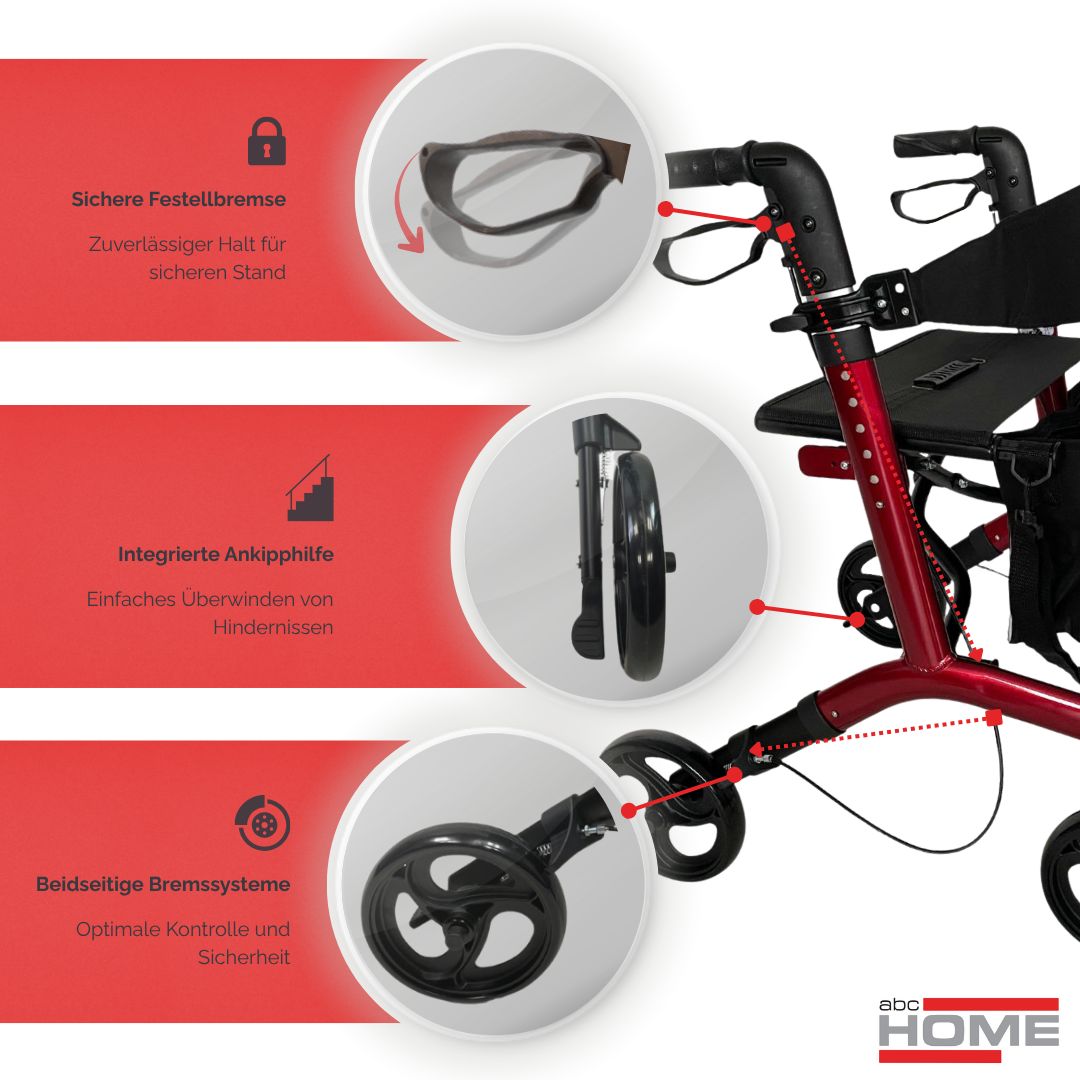abc HOME | Leichtgewicht Rollator