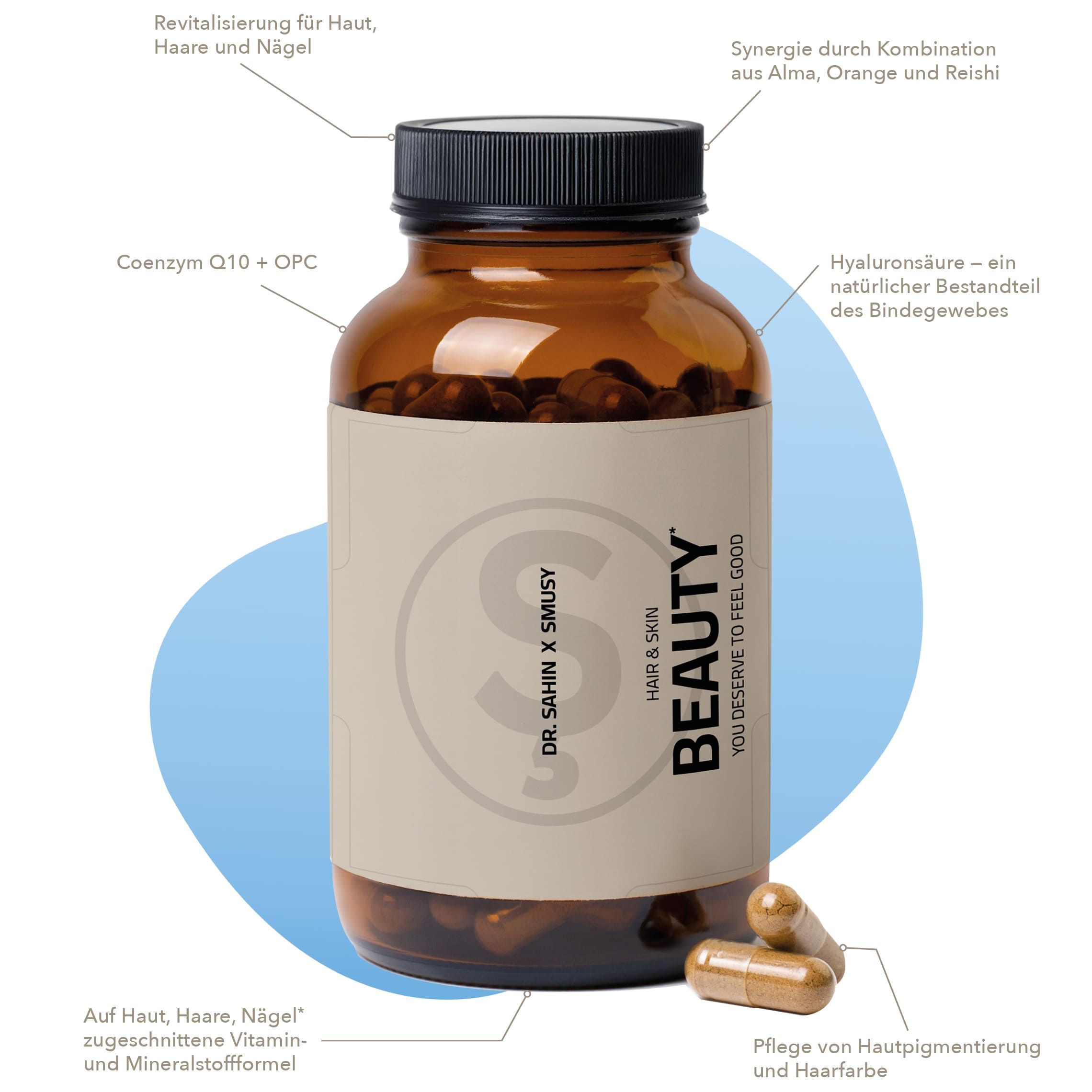 Dr. Şahin Beauty Hair & Skin*