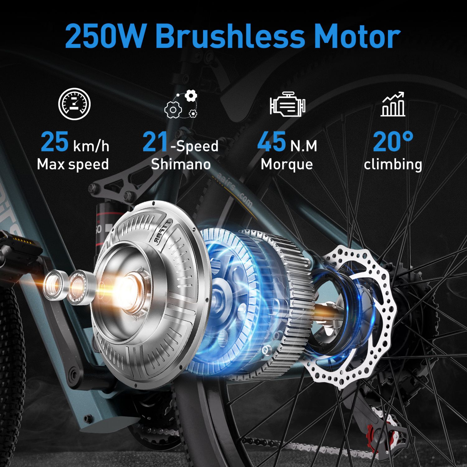 Explosionszeichnung des Motors eines E-Bikes. Beschriftungen: 250W Brushless Motor, 25 km/h Max. Geschwindigkeit, 21-Gang Shimano, 45 N.M. Drehmoment, 20° Steigung.