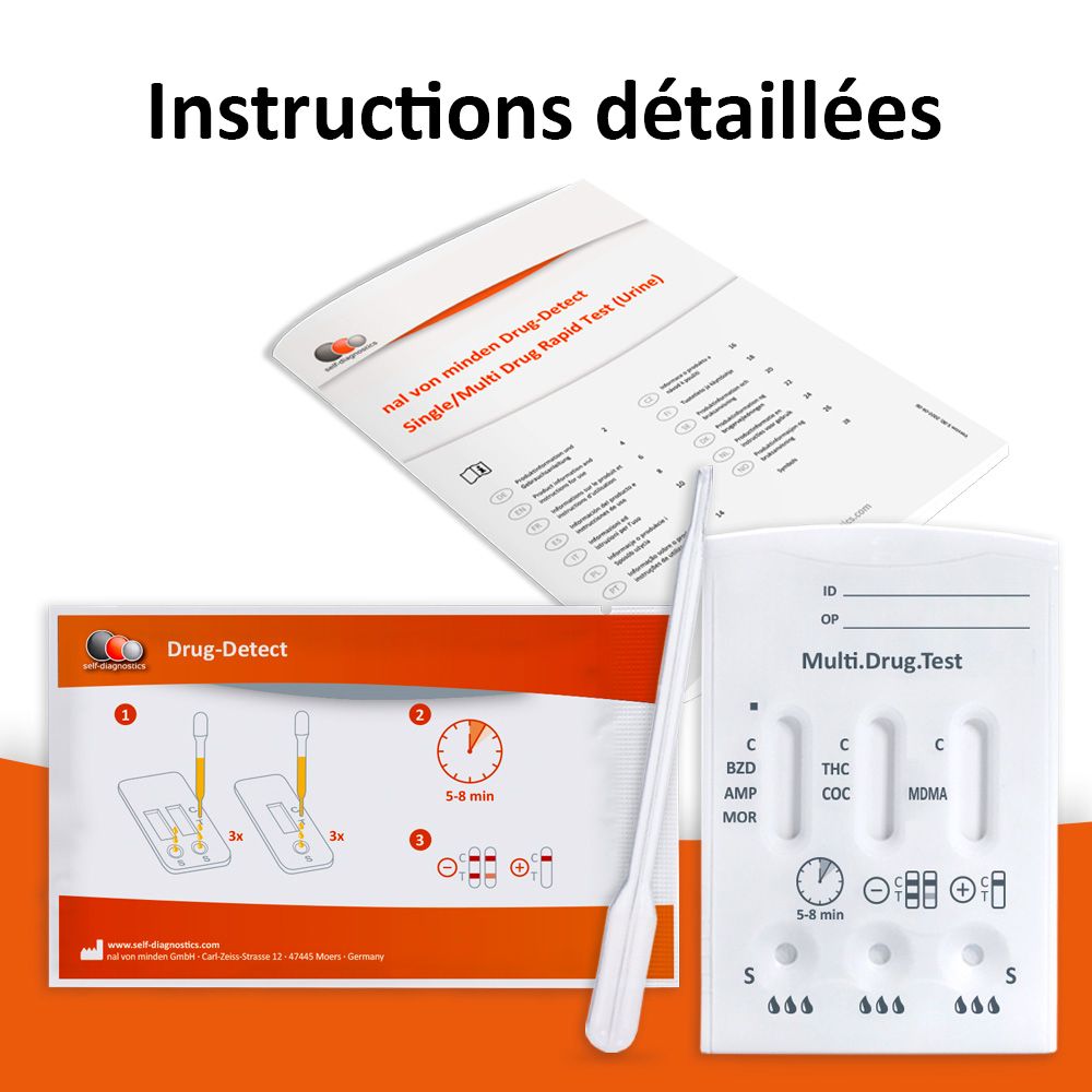 Multi.Drug.Test avec pipette et instructions. Les instructions montrent le processus et les résultats.