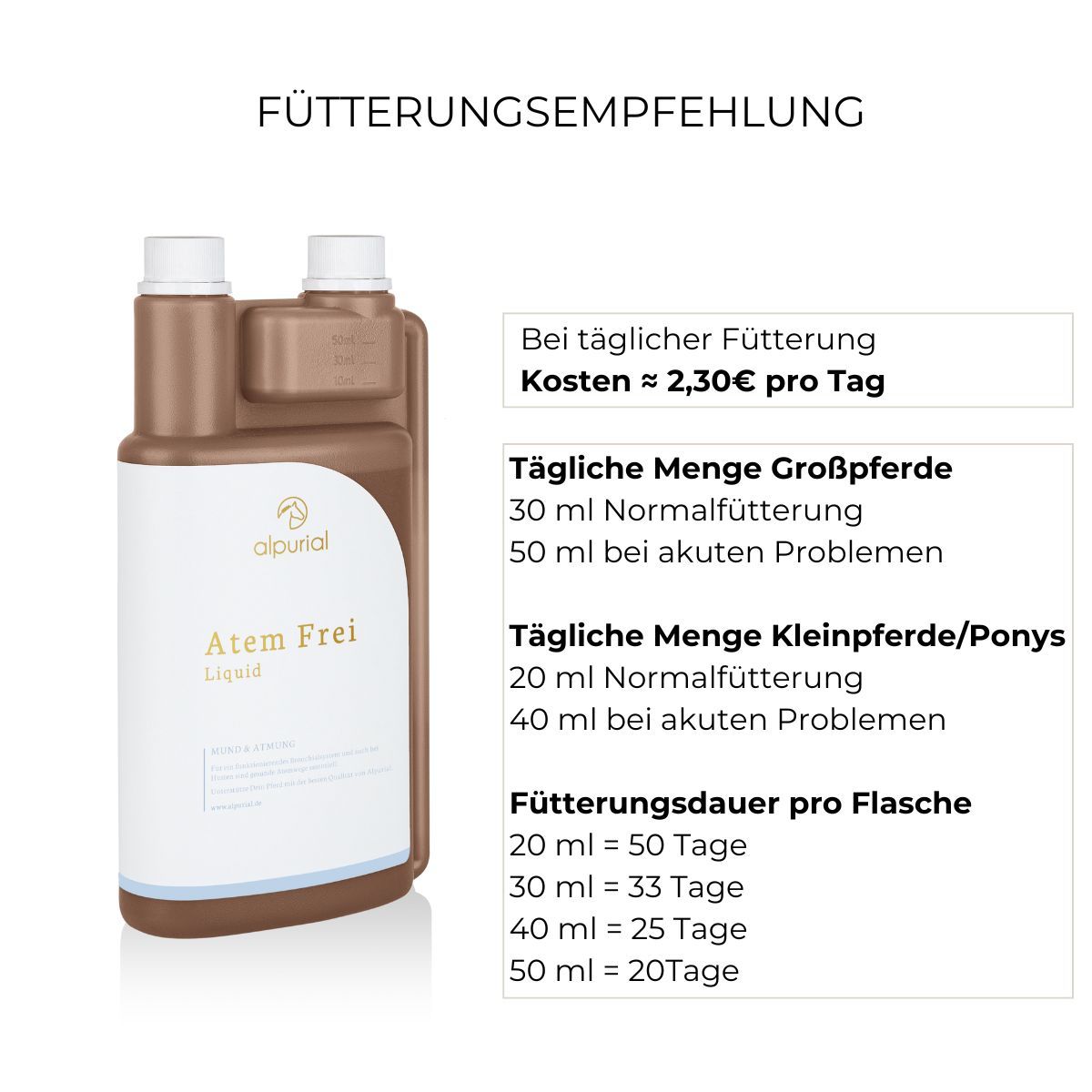 Produktflasche mit Texten und Tabellen zur Fütterungsempfehlung. Tägliche Mengen für Großpferde und Kleinpferde/Ponys.