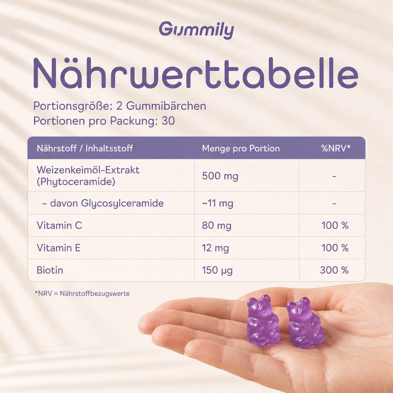 Nährwerttabelle für Gummily mit Weizenkeimöl-Extrakt, Vitamin C, E und Biotin. Zwei lila Gummibärchen in einer Hand.